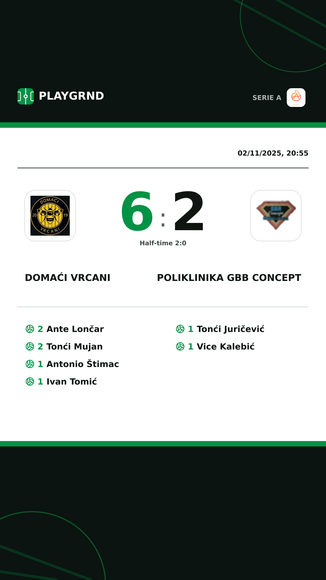 Instagram artwork: Domaći Vrcani 6:2 Poliklinika Gbb Concept