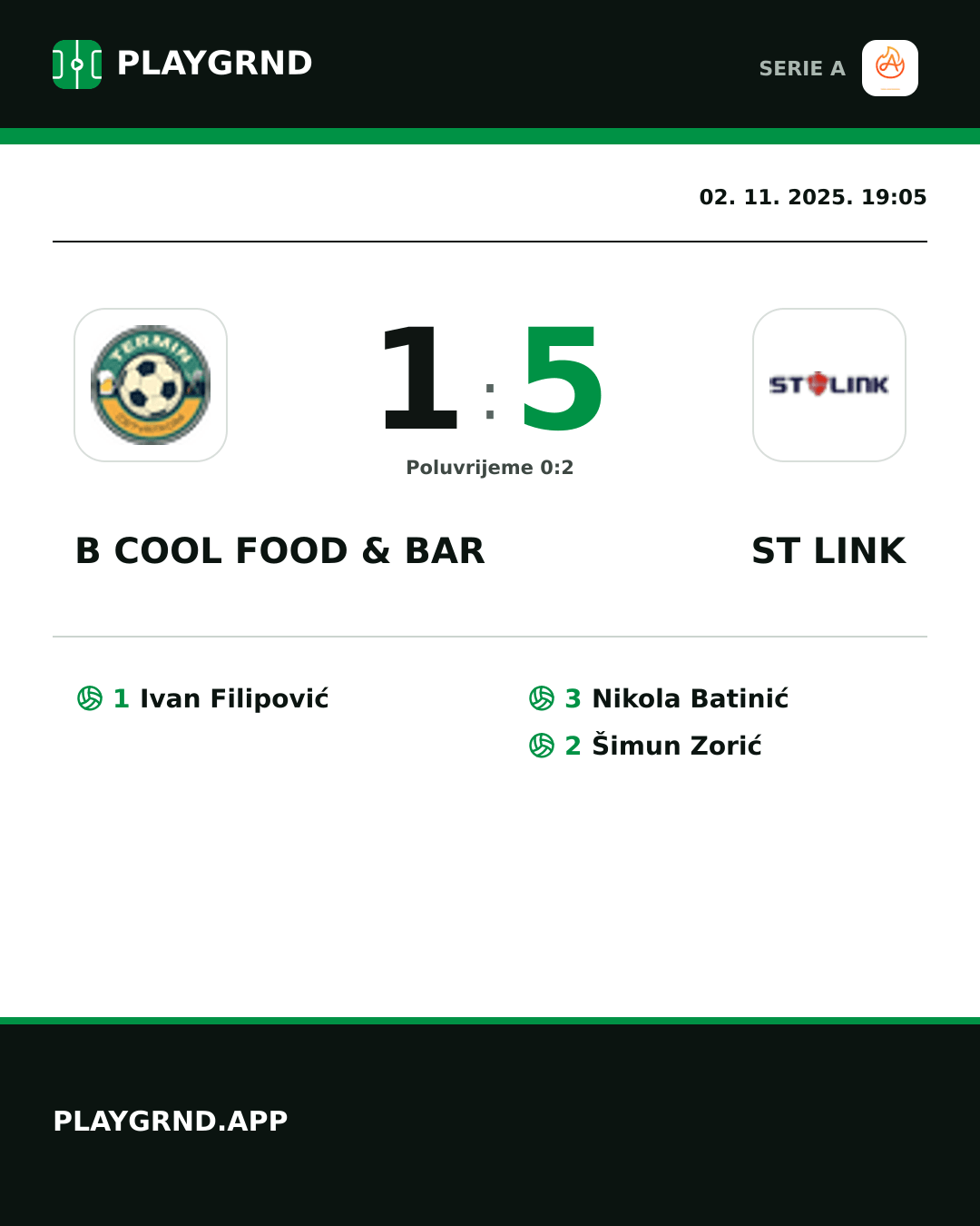 Instagram slika: B Cool Food & Bar 1:5 ST Link
