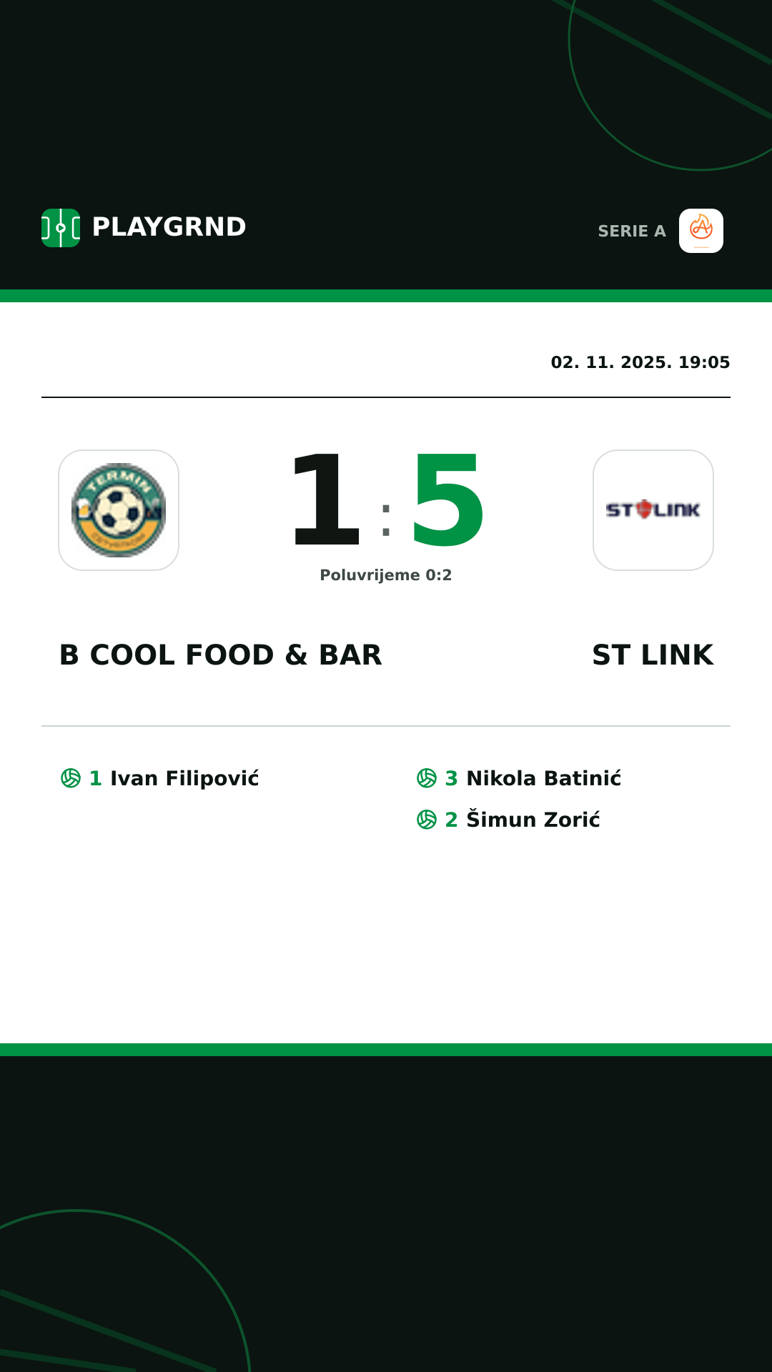 Instagram slika: B Cool Food & Bar 1:5 ST Link