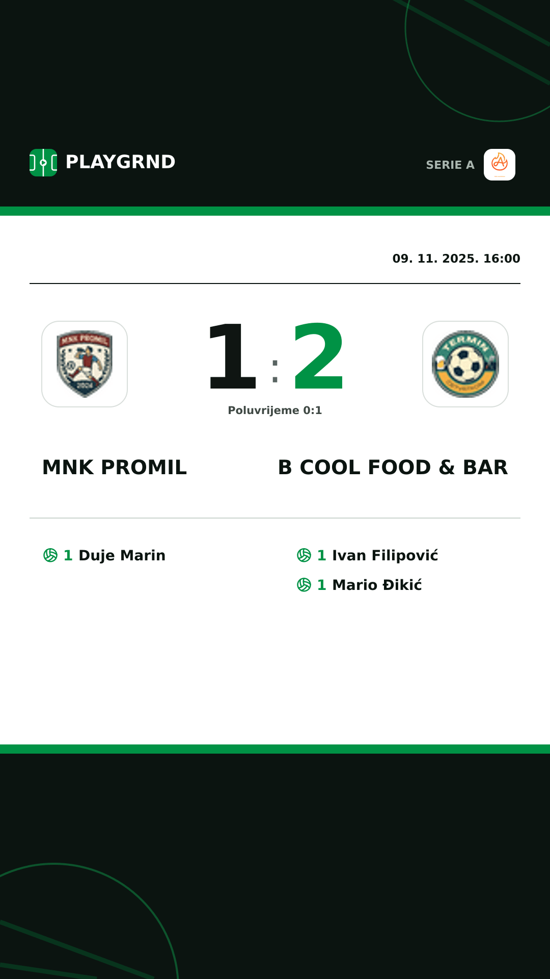 Instagram slika: Mnk Promil 1:2 B Cool Food & Bar