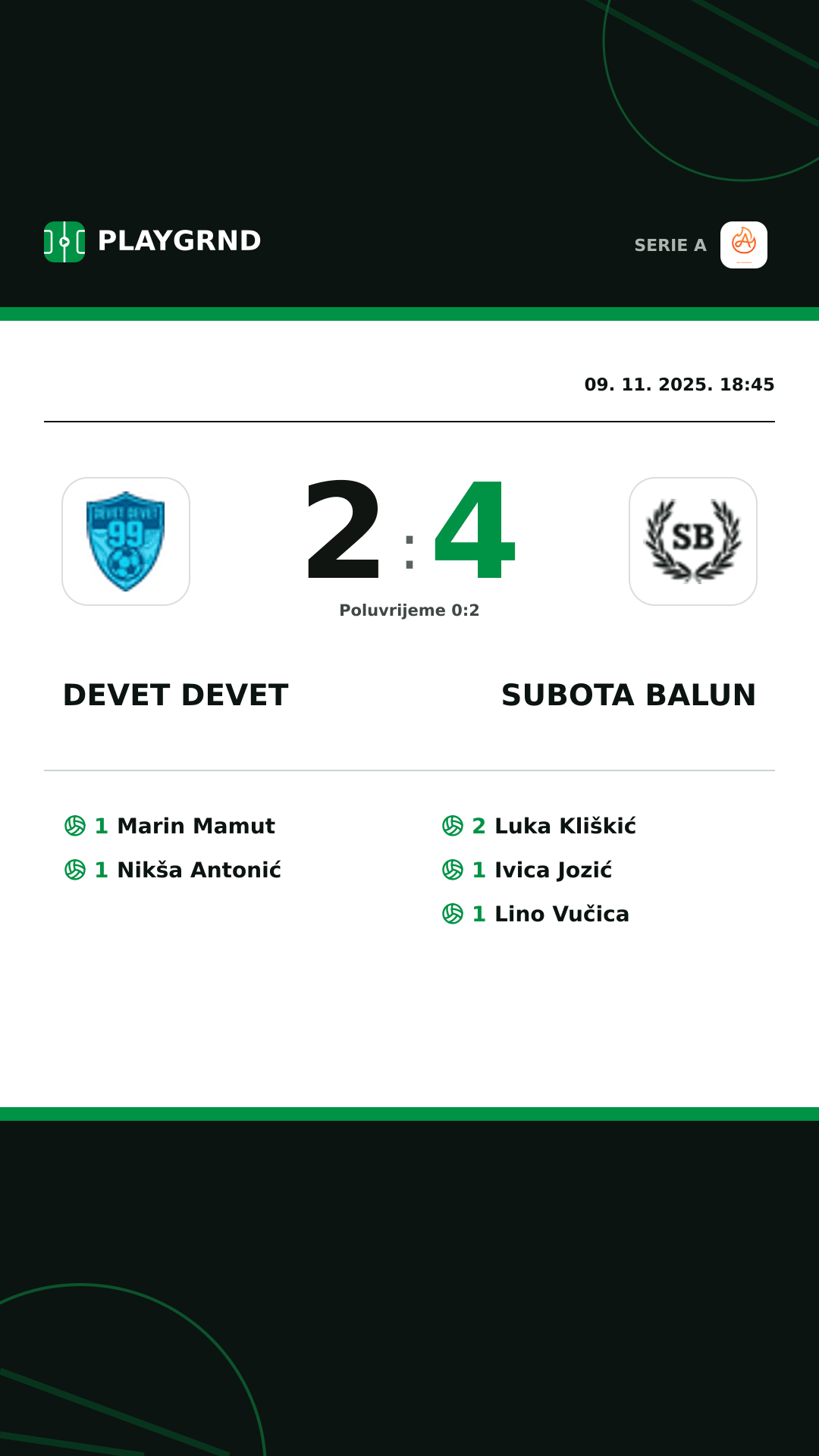 Instagram slika: Devet Devet 2:4 Subota Balun