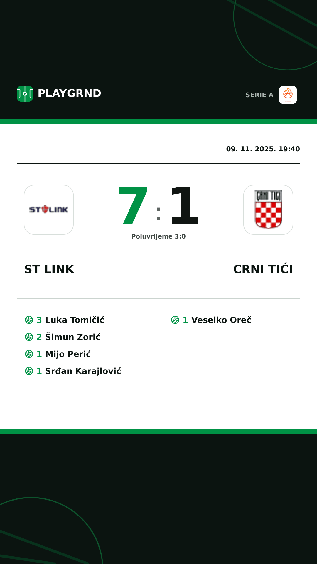 Instagram slika: ST Link 7:1 Crni Tići