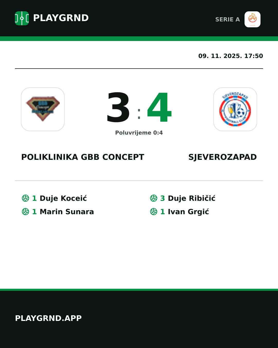Instagram slika: Poliklinika Gbb Concept 3:4 Sjeverozapad