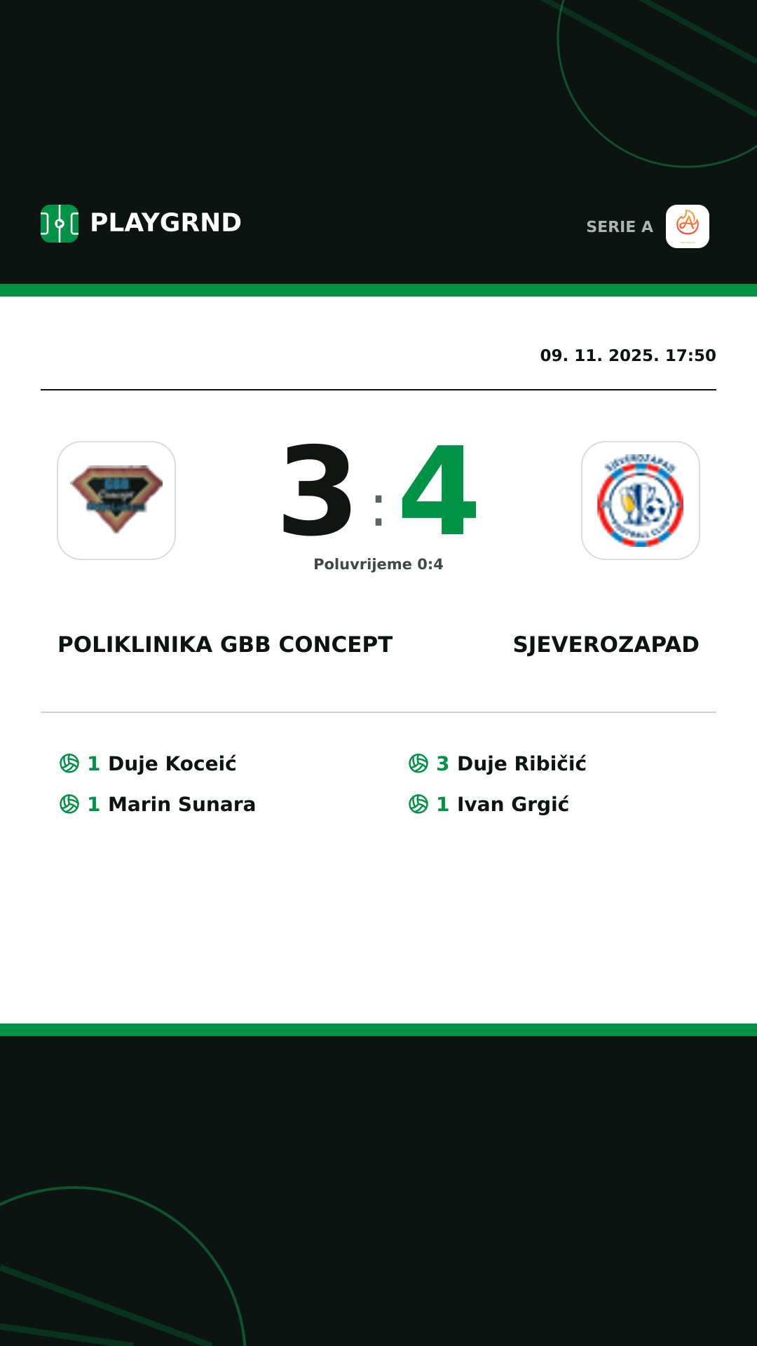 Instagram slika: Poliklinika Gbb Concept 3:4 Sjeverozapad