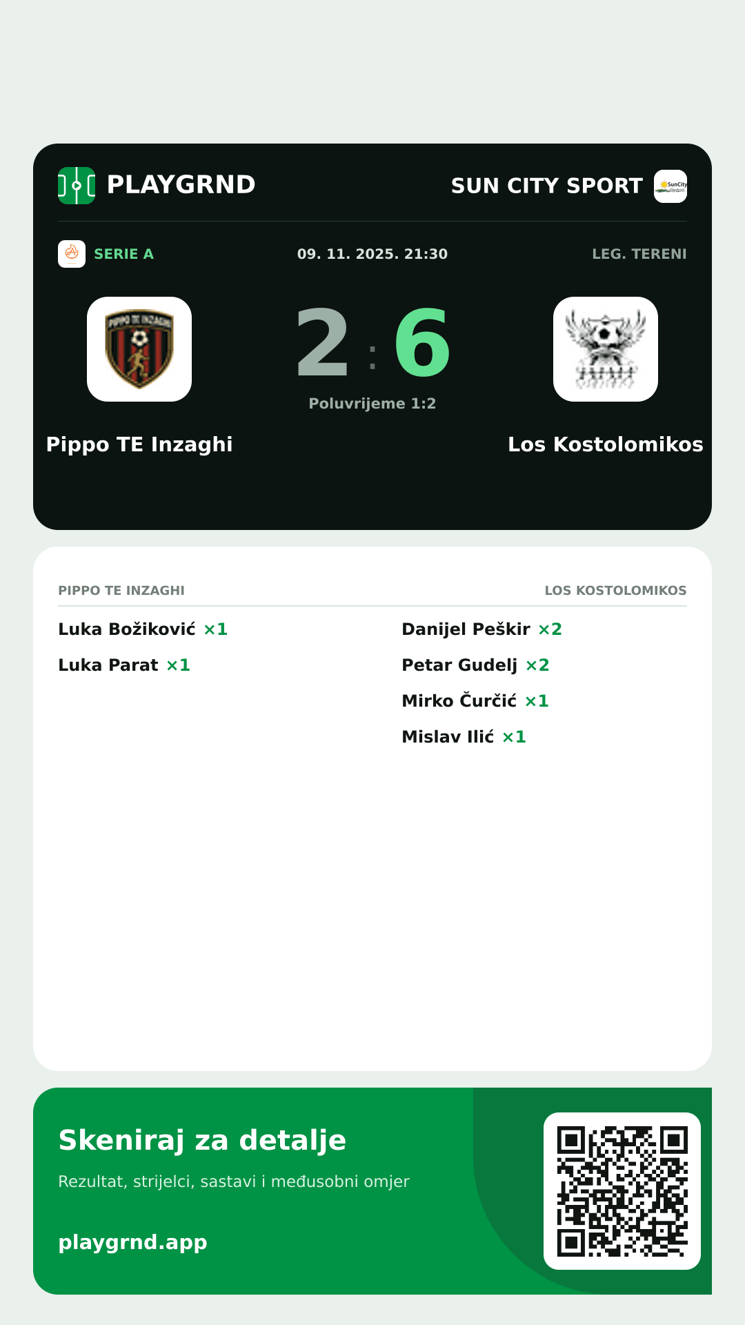 Story slika: Pippo TE Inzaghi 2:6 Los Kostolomikos