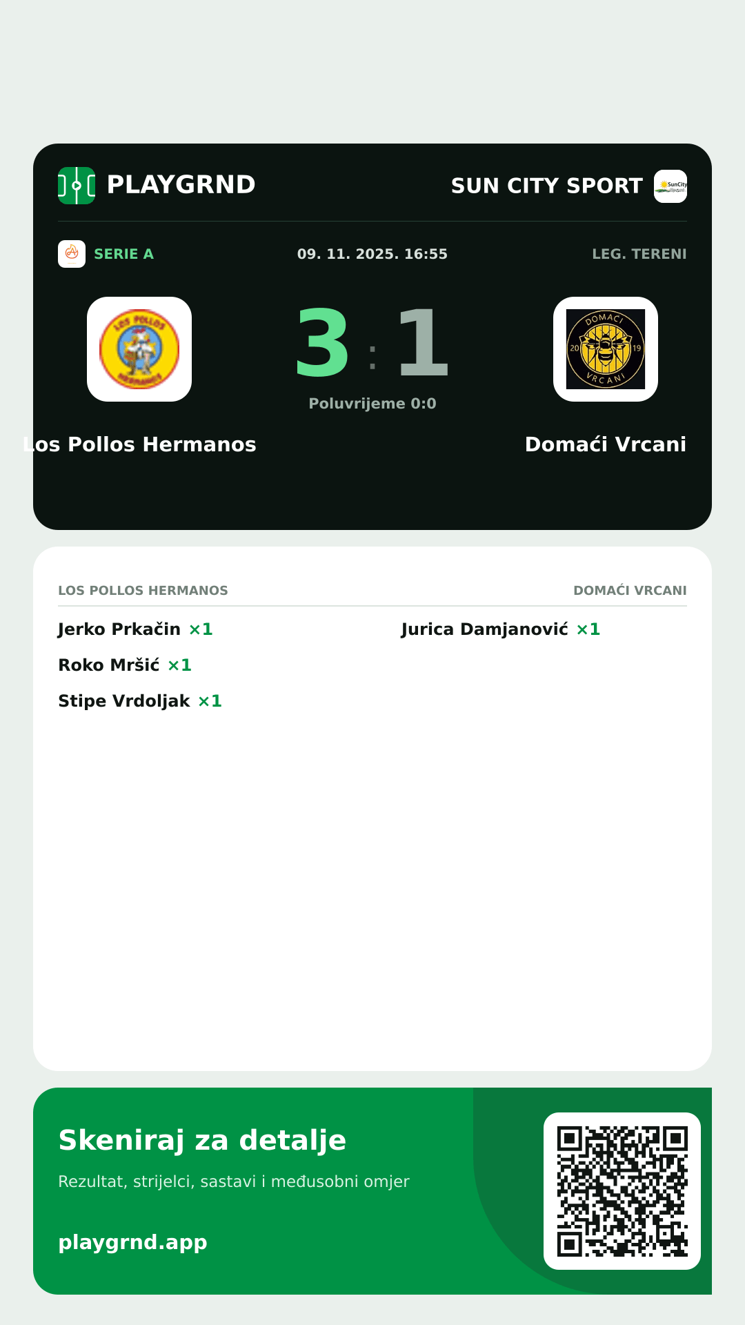 Story slika: Los Pollos Hermanos 3:1 Domaći Vrcani