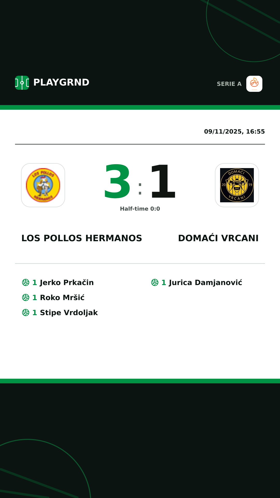 Instagram artwork: Los Pollos Hermanos 3:1 Domaći Vrcani
