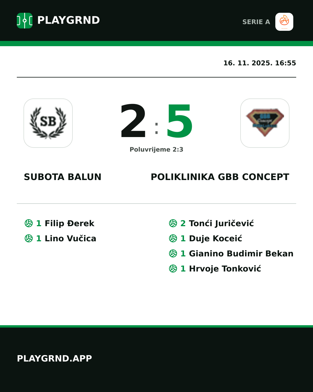 Instagram slika: Subota Balun 2:5 Poliklinika Gbb Concept