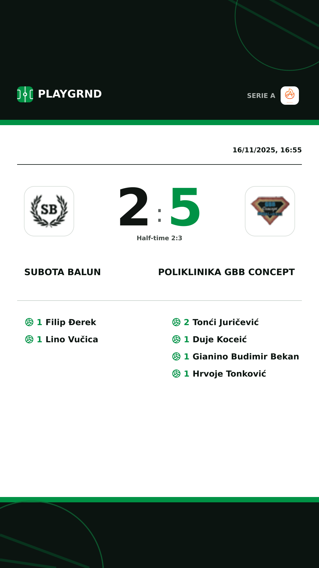 Instagram artwork: Subota Balun 2:5 Poliklinika GBB Concept