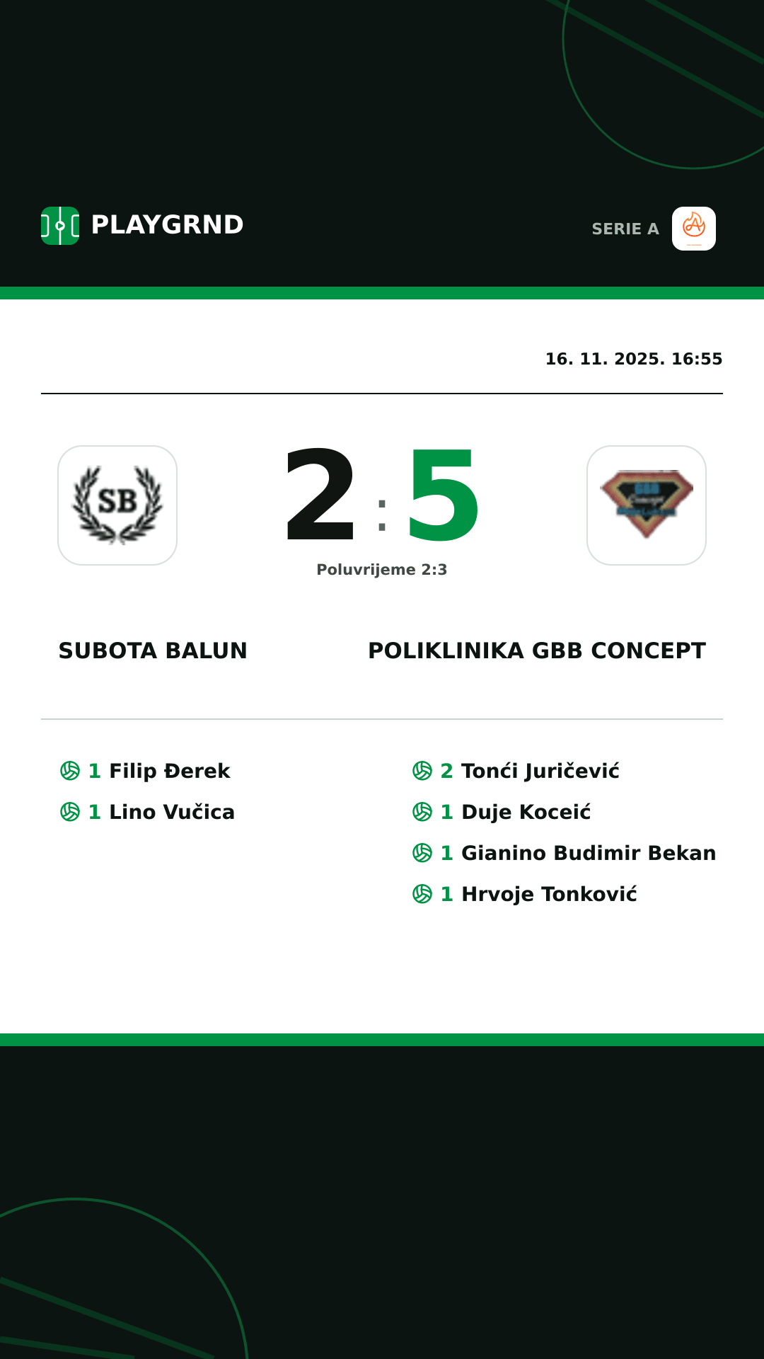 Instagram slika: Subota Balun 2:5 Poliklinika Gbb Concept