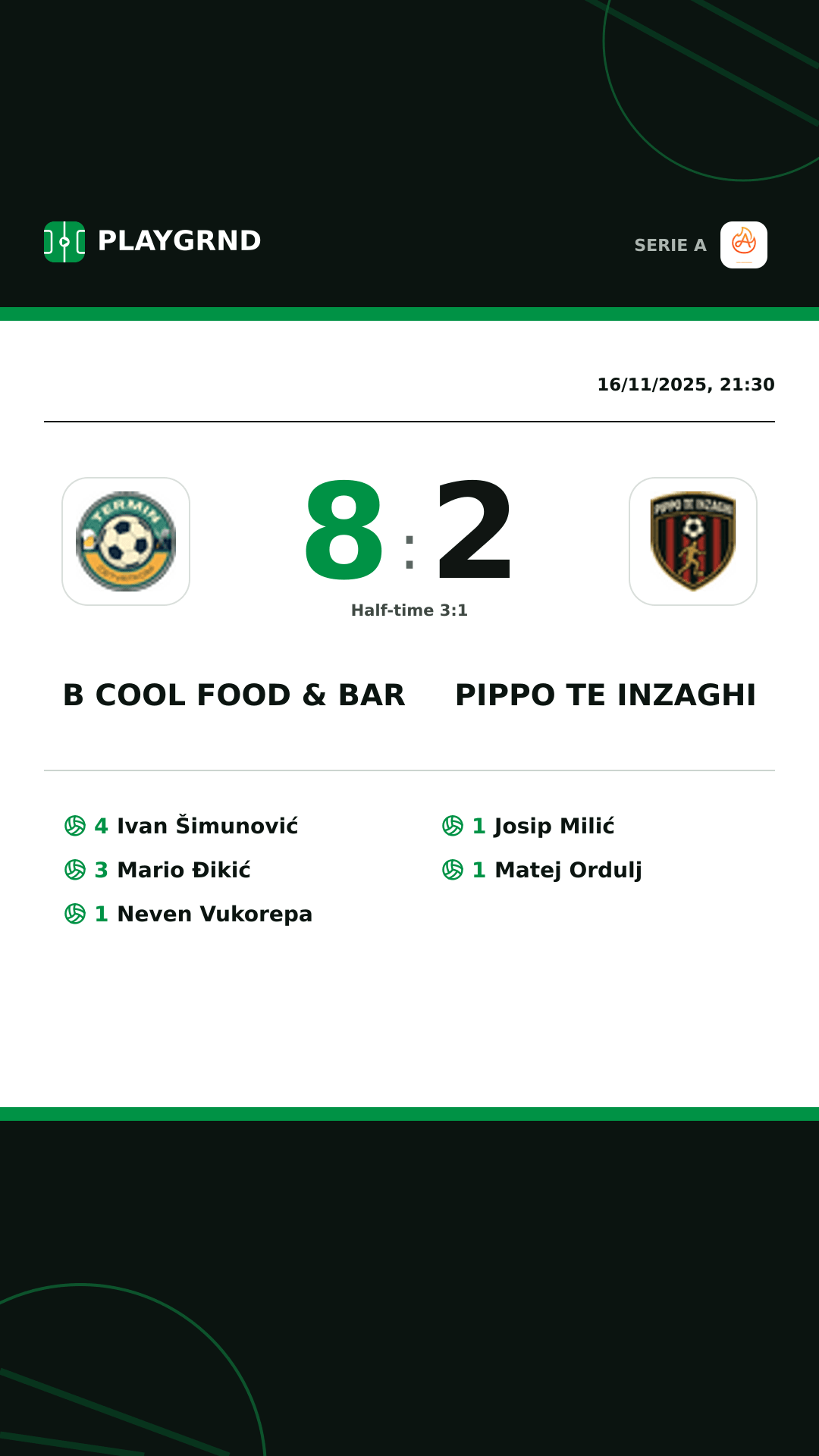 Instagram artwork: B Cool Food & Bar 8:2 Pippo TE Inzaghi