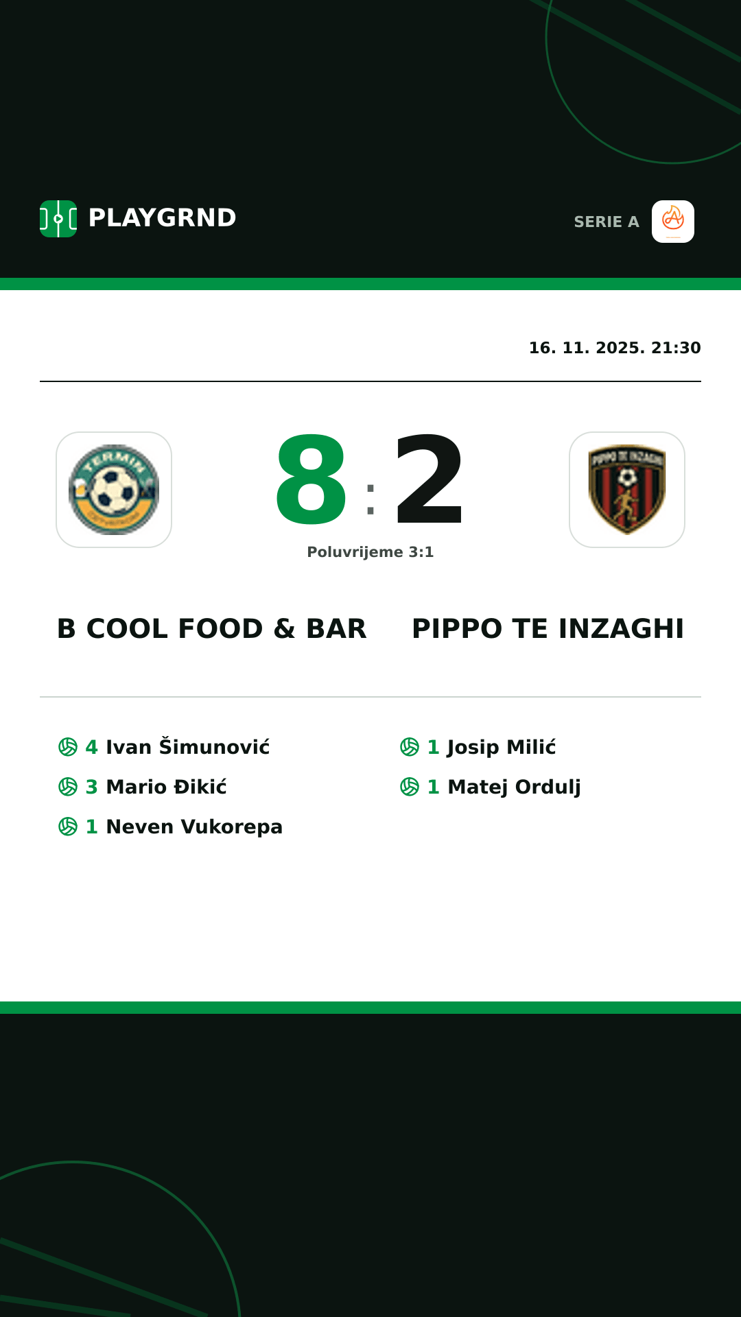Instagram slika: B Cool Food & Bar 8:2 Pippo TE Inzaghi
