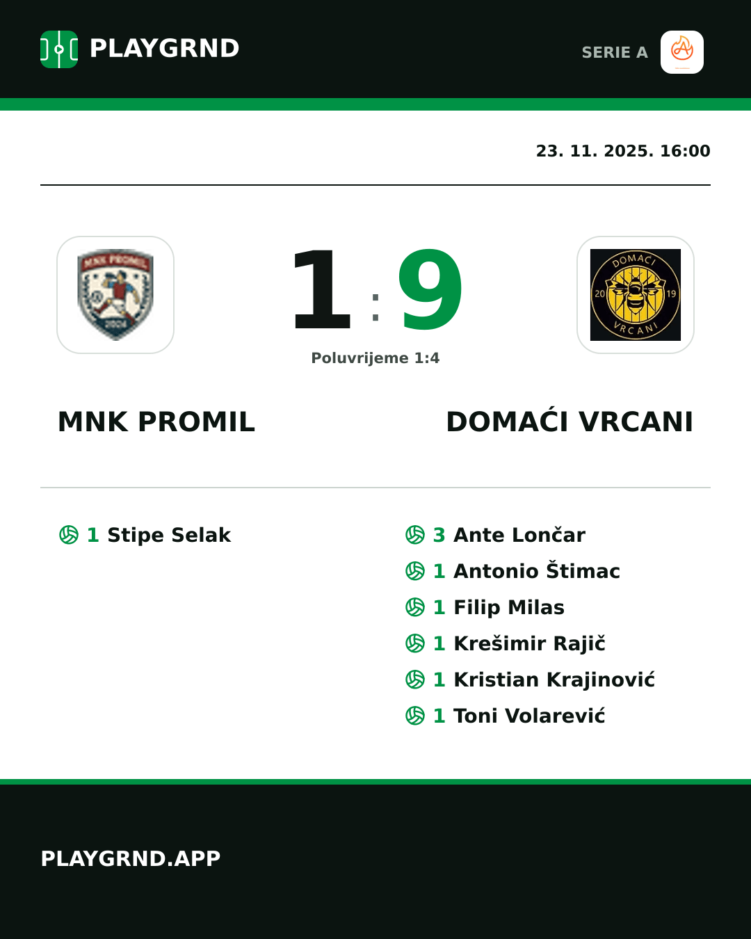 Instagram slika: Mnk Promil 1:9 Domaći Vrcani