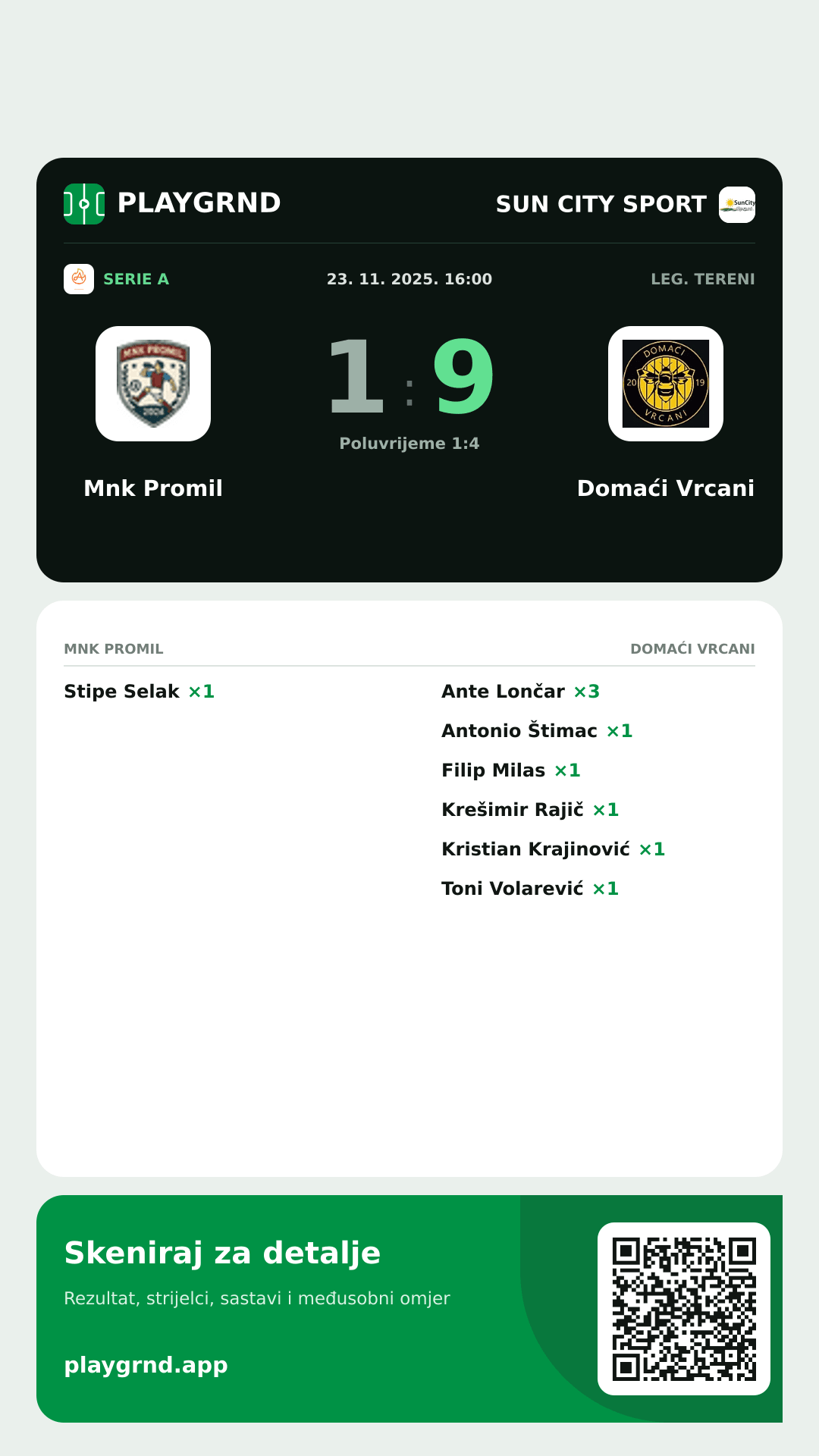 Story slika: Mnk Promil 1:9 Domaći Vrcani