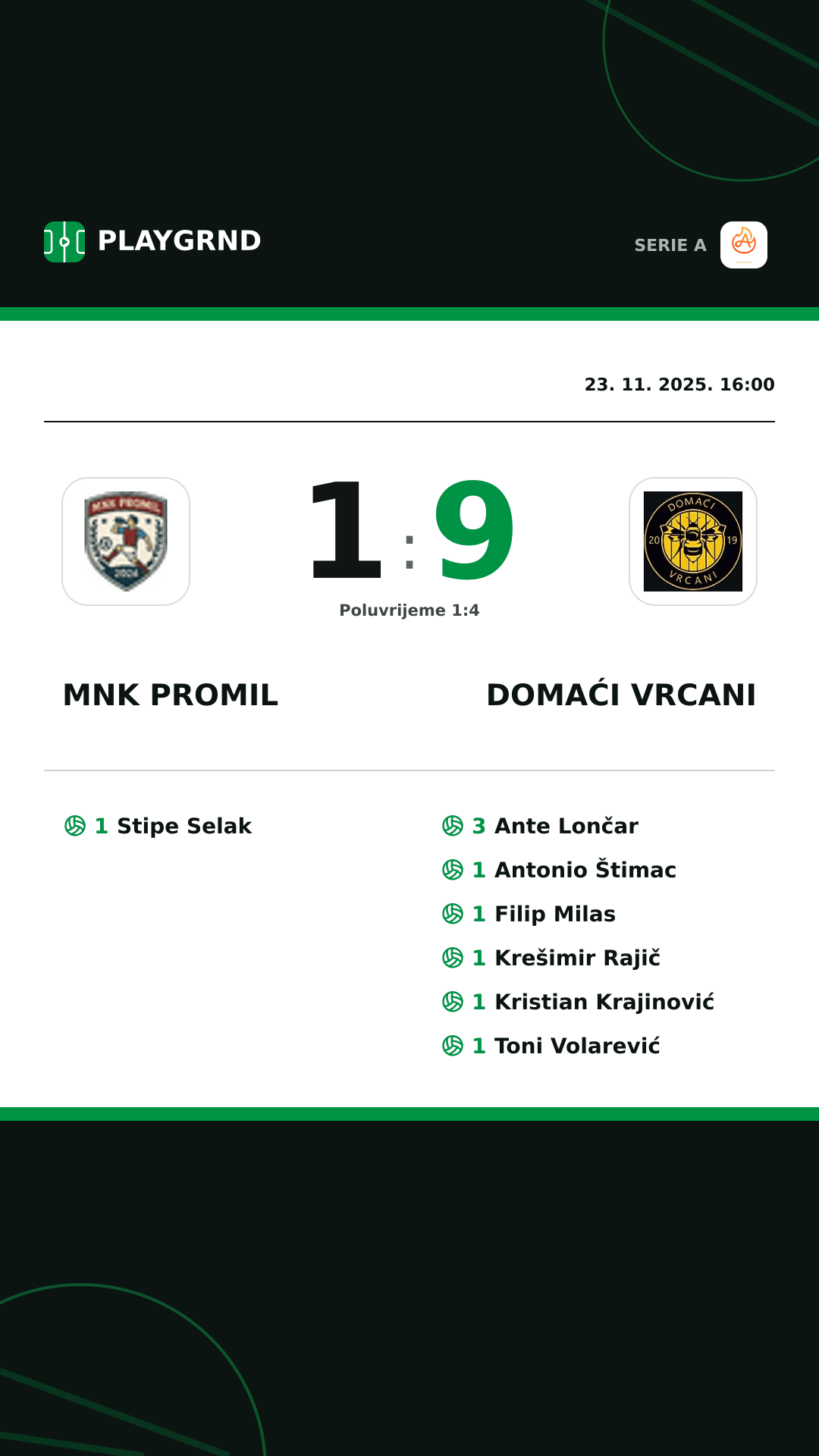 Instagram slika: Mnk Promil 1:9 Domaći Vrcani