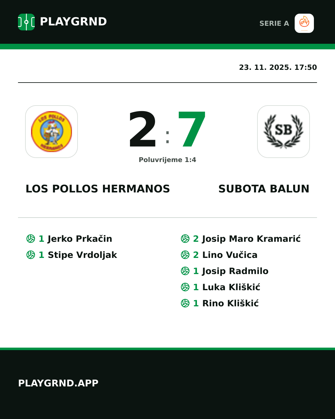Instagram slika: Los Pollos Hermanos 2:7 Subota Balun