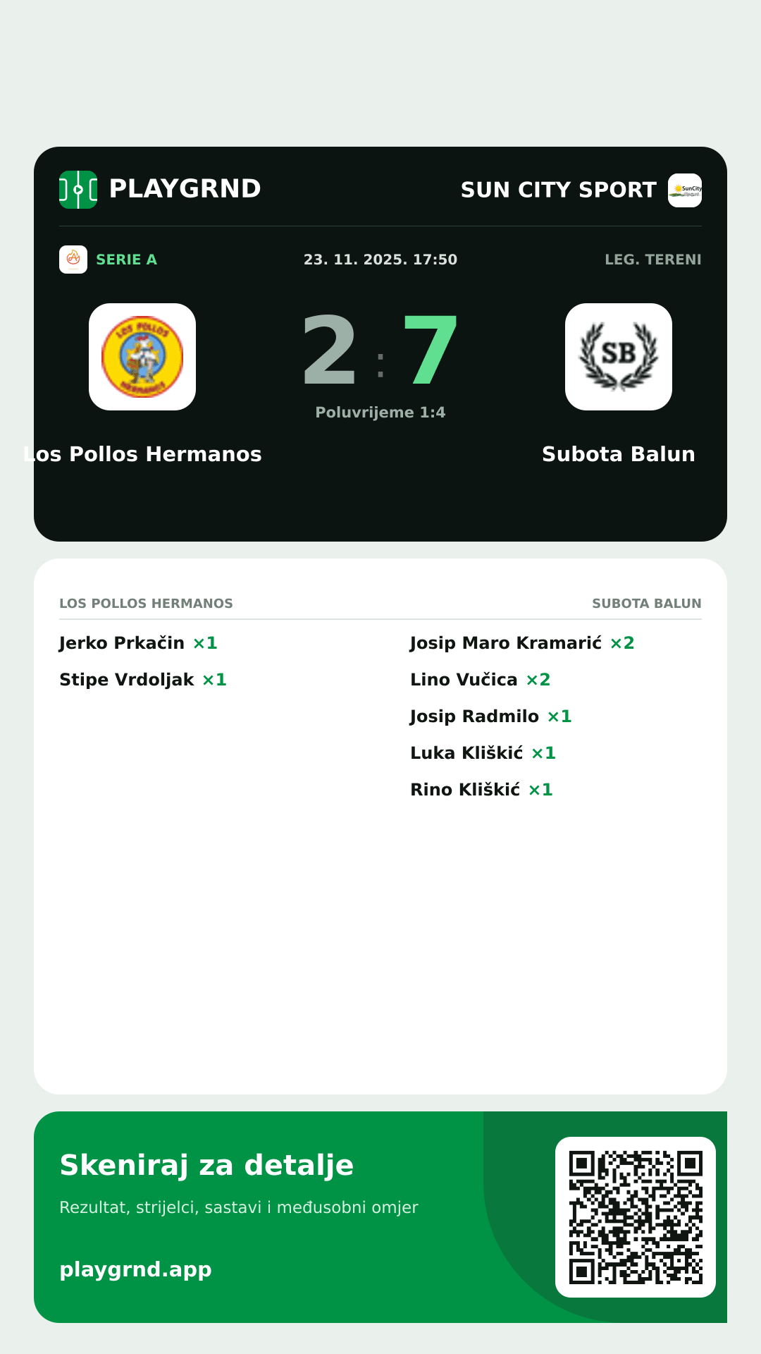 Story slika: Los Pollos Hermanos 2:7 Subota Balun