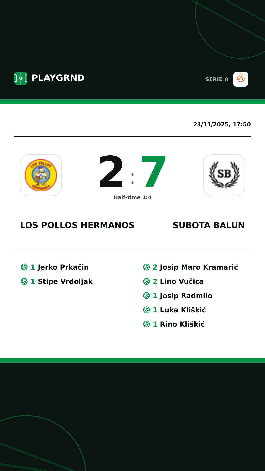 Instagram artwork: Los Pollos Hermanos 2:7 Subota Balun