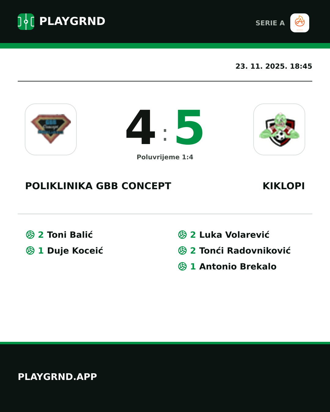 Instagram slika: Poliklinika Gbb Concept 4:5 Kiklopi