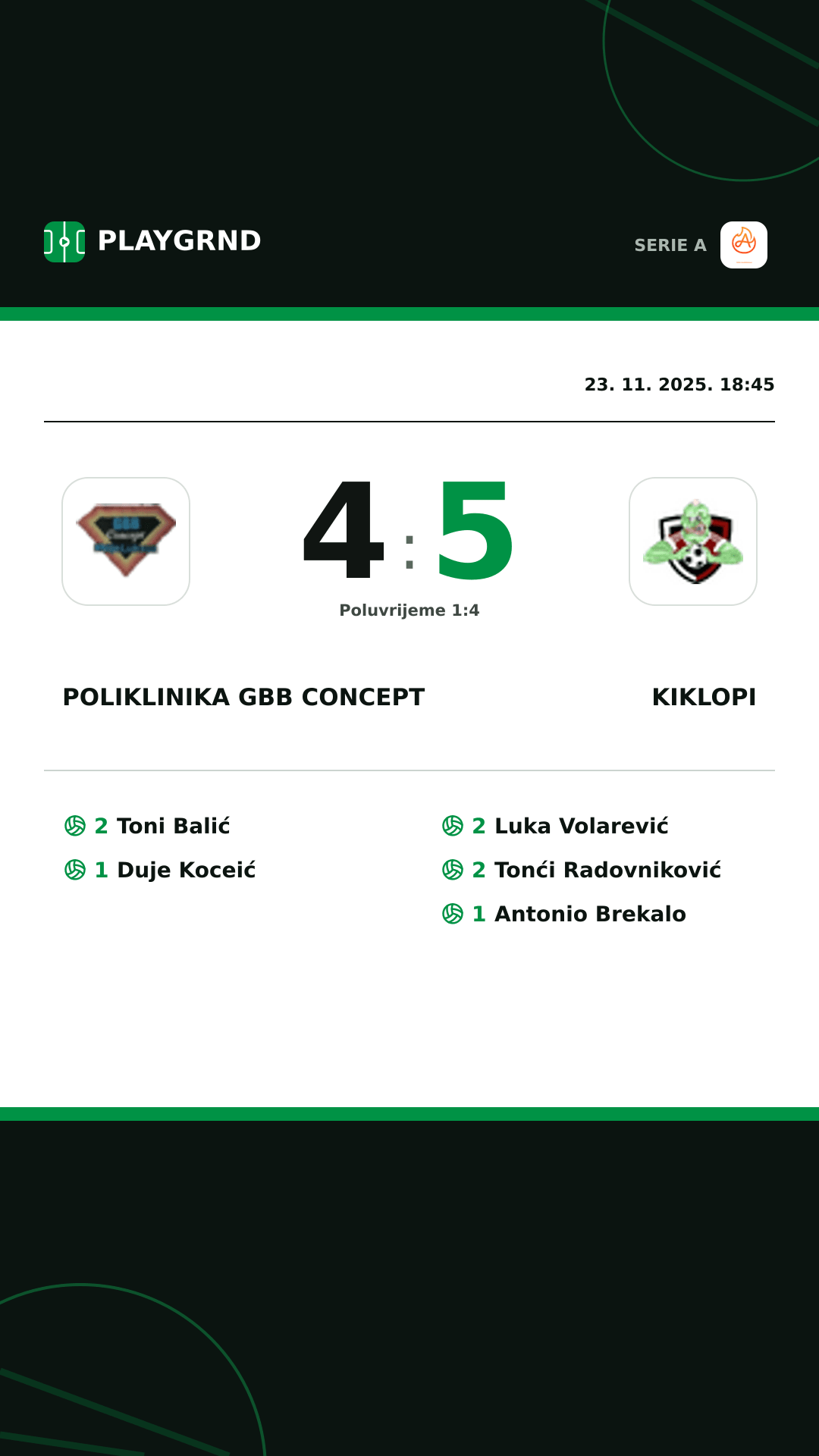 Instagram slika: Poliklinika Gbb Concept 4:5 Kiklopi