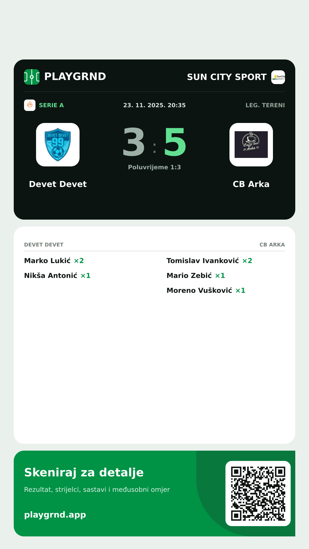 Story slika: Devet Devet 3:5 CB Arka