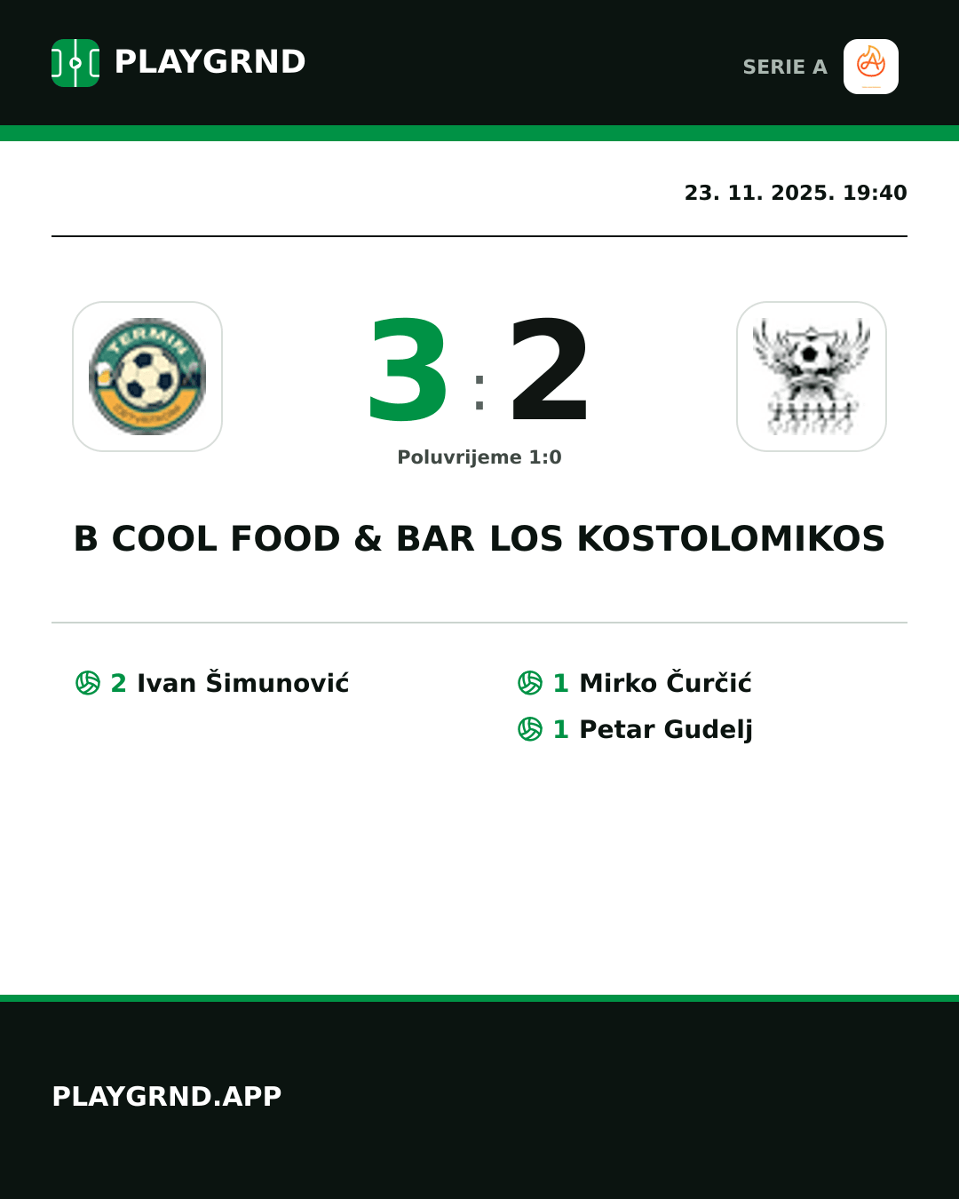 Instagram slika: B Cool Food & Bar 3:2 Los Kostolomikos