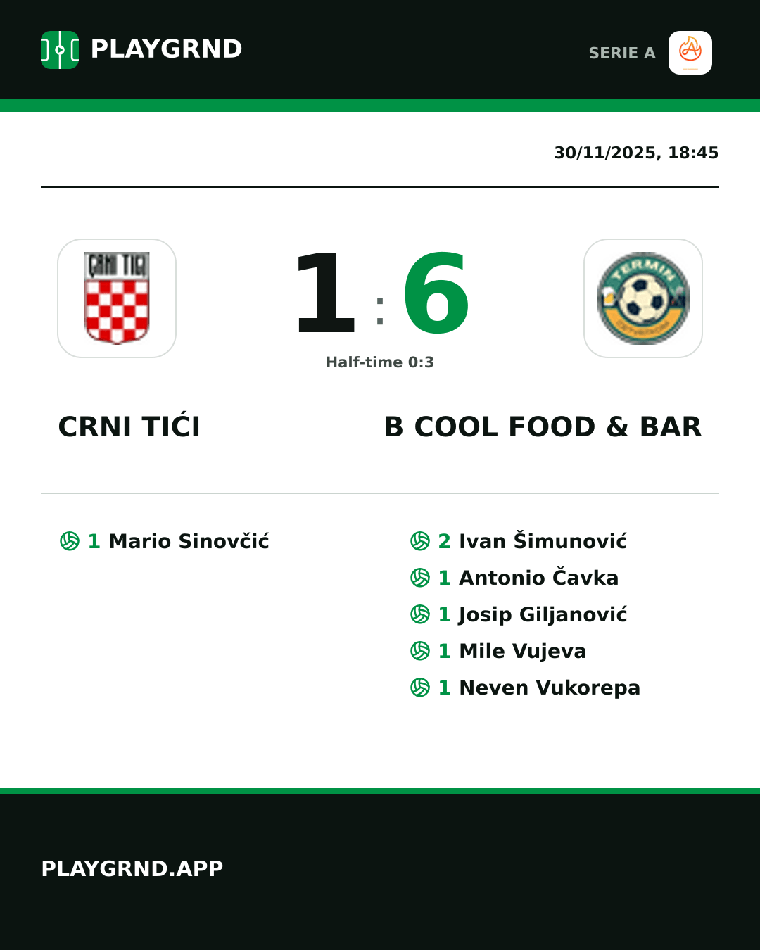 Instagram artwork: Crni Tići 1:6 B Cool Food & Bar