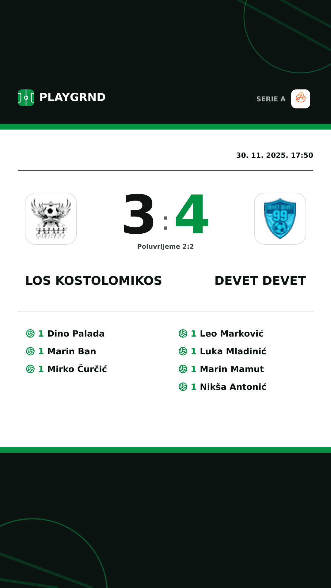 Instagram slika: Los Kostolomikos 3:4 Devet Devet