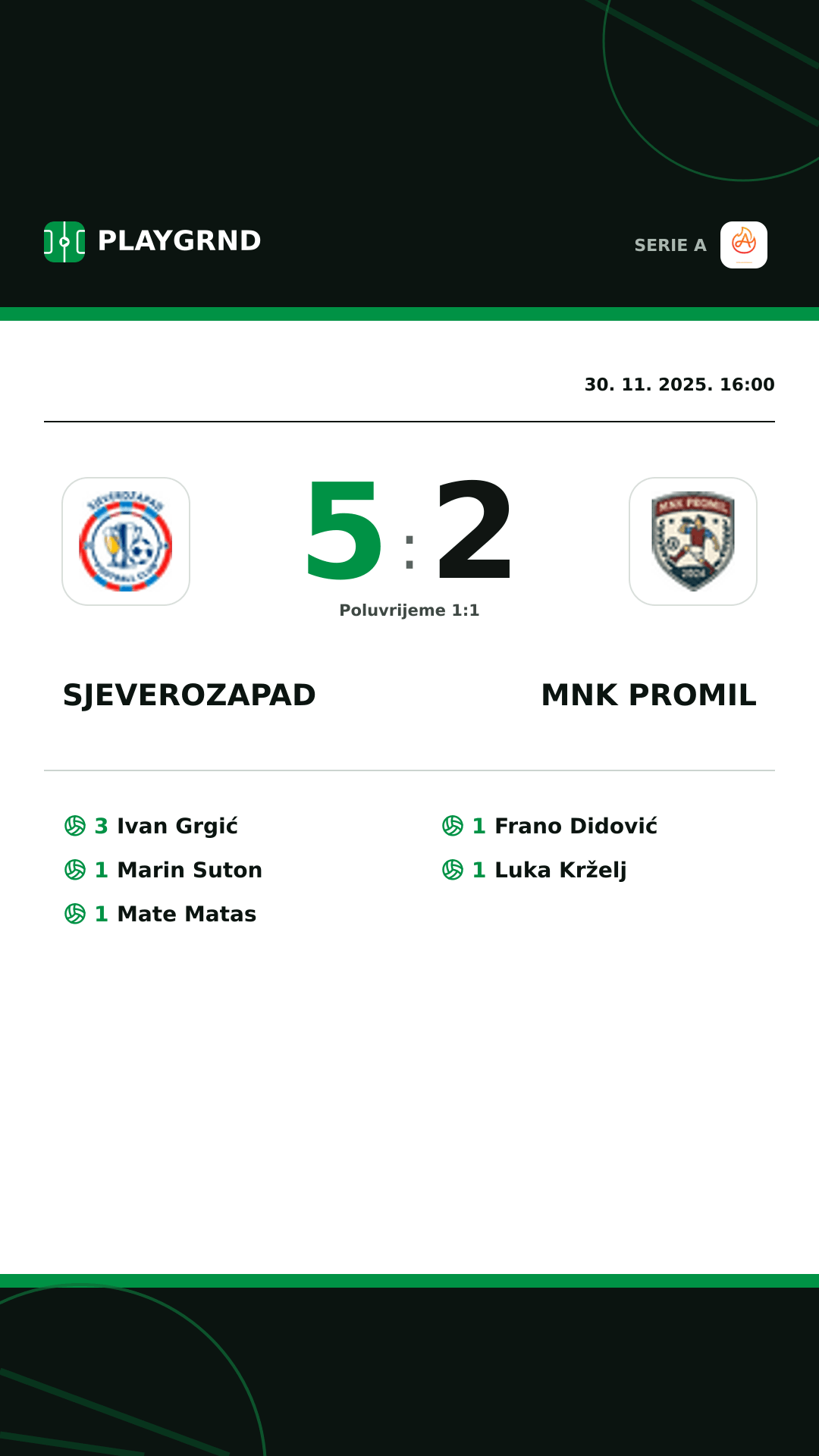 Instagram slika: Sjeverozapad 5:2 Mnk Promil