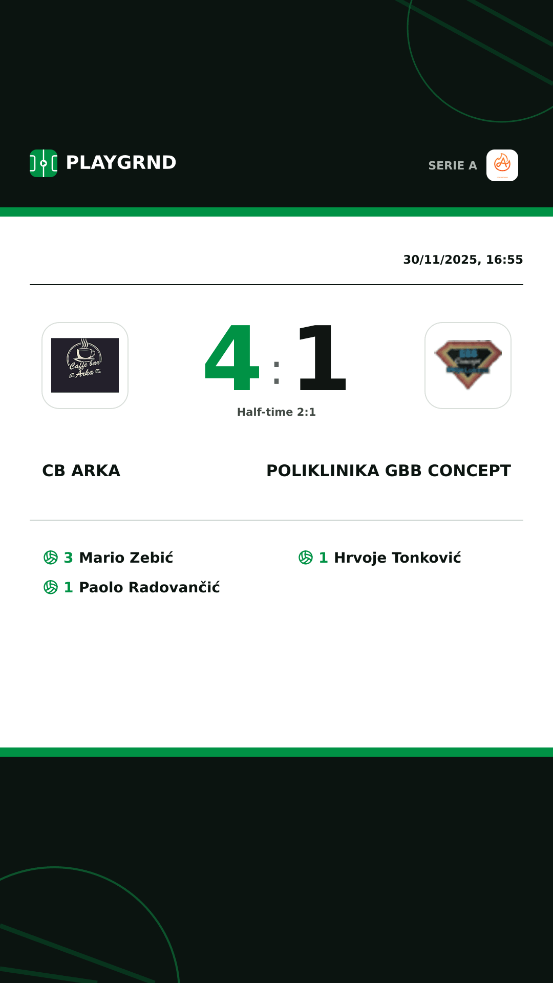 Instagram artwork: CB Arka 4:1 Poliklinika Gbb Concept