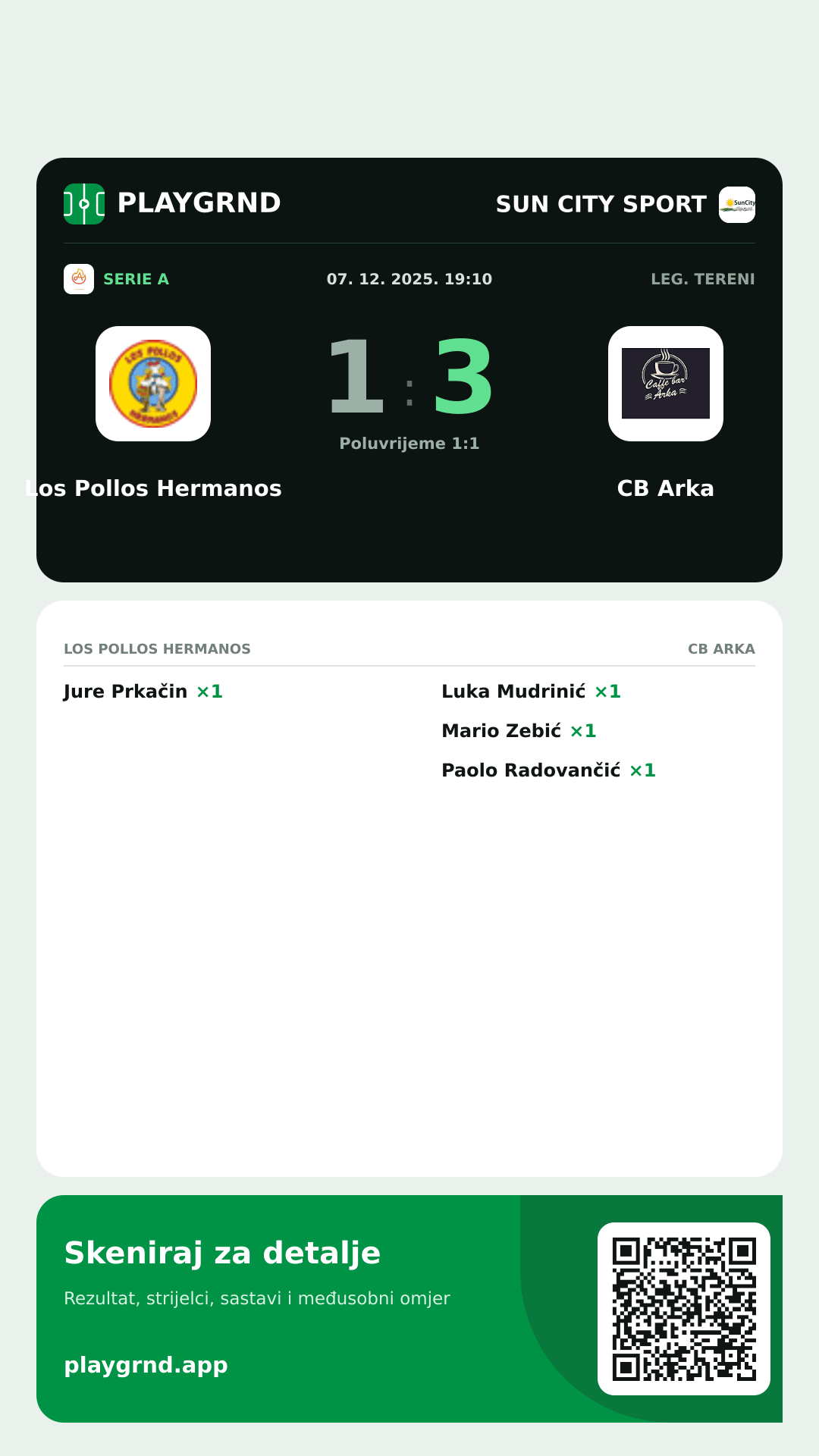 Story slika: Los Pollos Hermanos 1:3 CB Arka