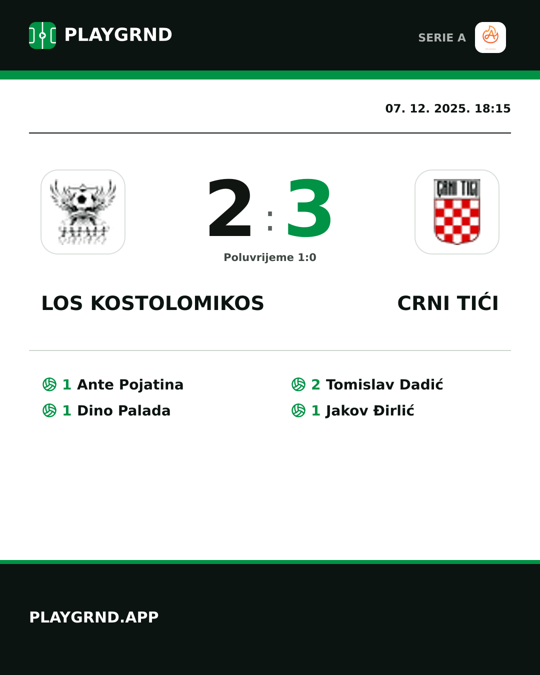 Instagram slika: Los Kostolomikos 2:3 Crni Tići