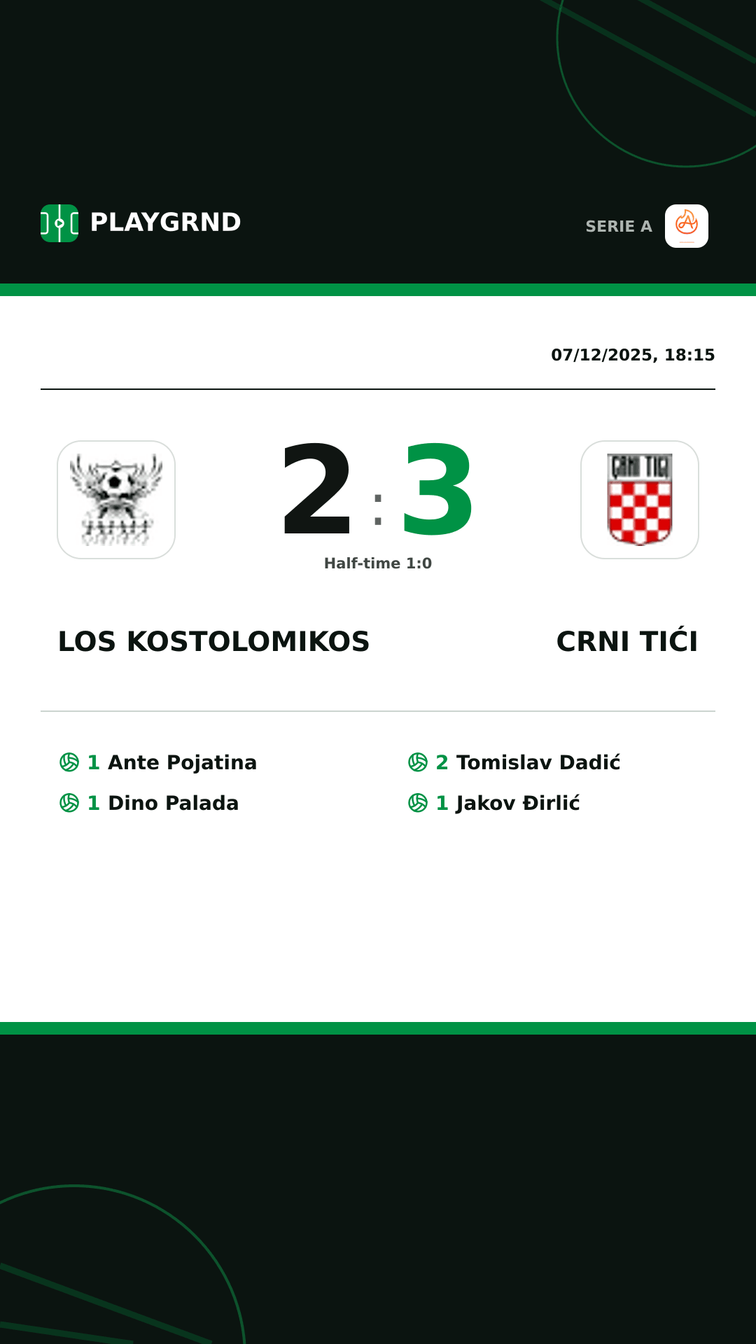 Instagram artwork: Los Kostolomikos 2:3 Crni Tići