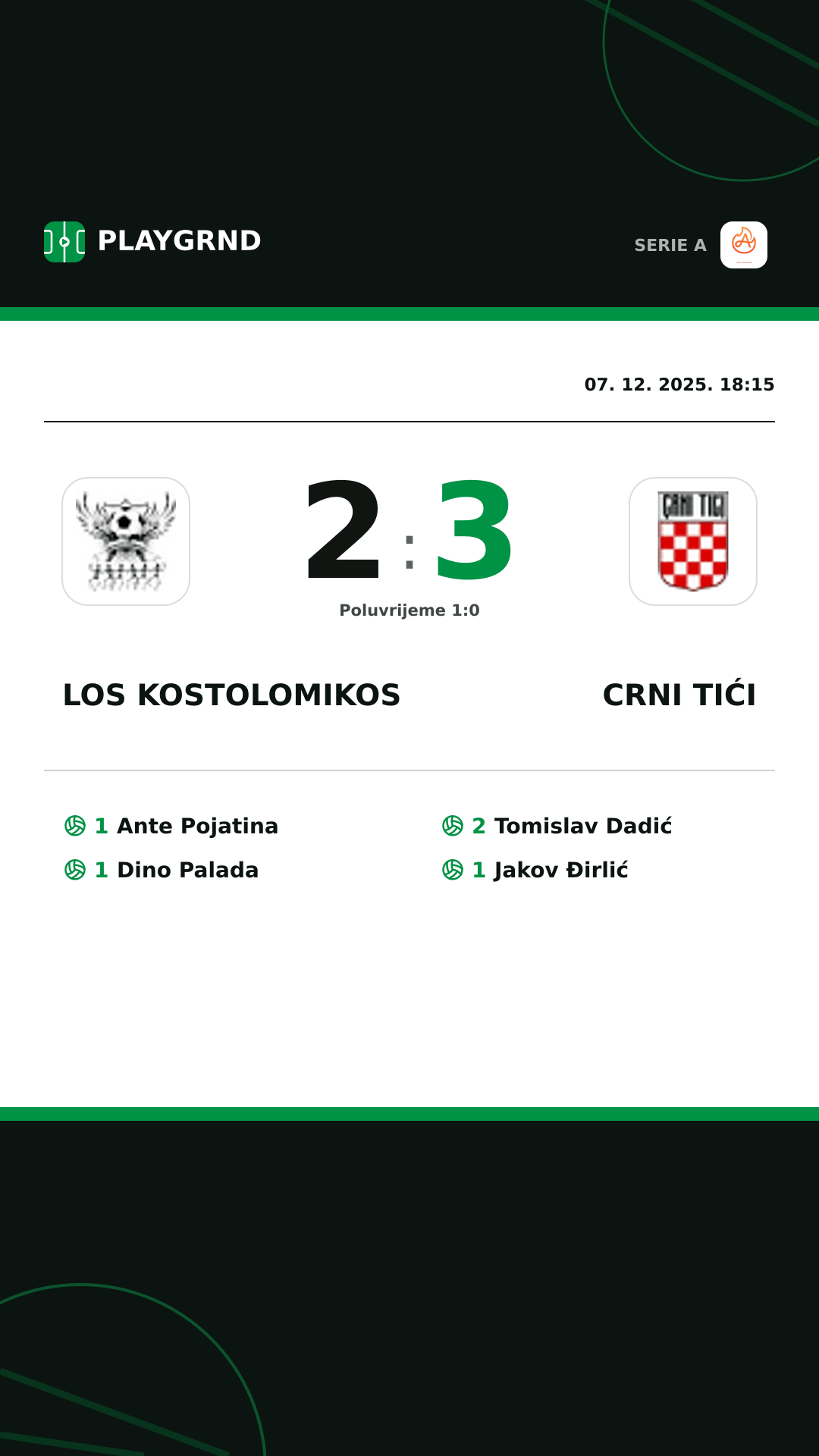 Instagram slika: Los Kostolomikos 2:3 Crni Tići