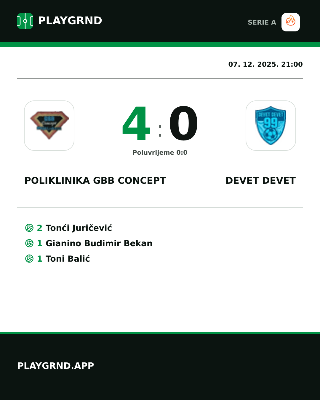 Instagram slika: Poliklinika Gbb Concept 4:0 Devet Devet