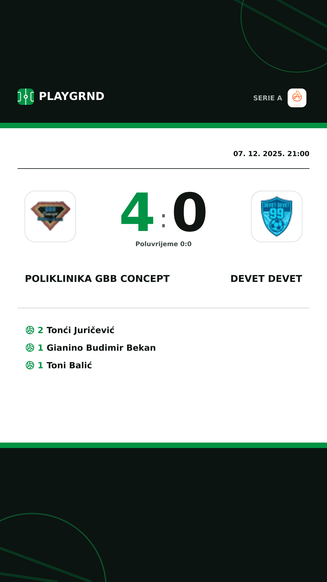 Instagram slika: Poliklinika Gbb Concept 4:0 Devet Devet