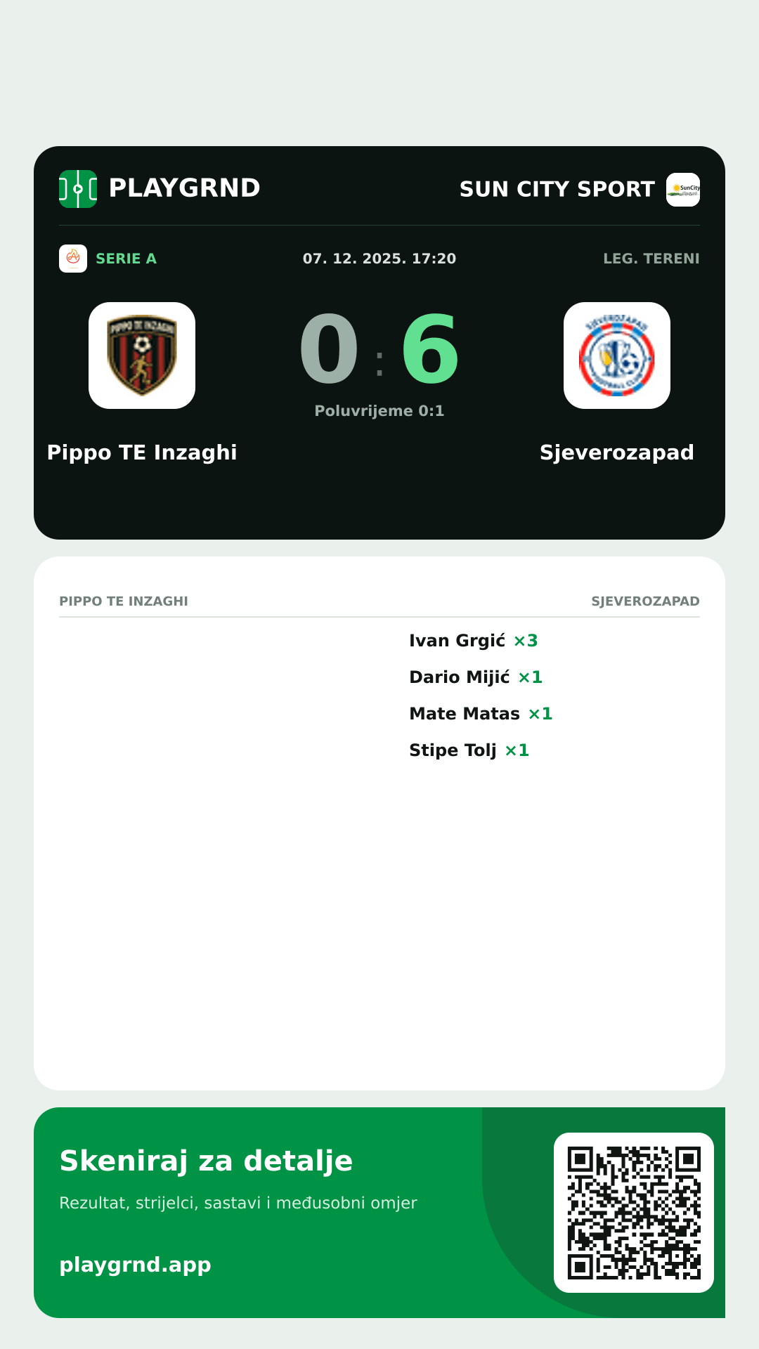 Story slika: Pippo TE Inzaghi 0:6 Sjeverozapad