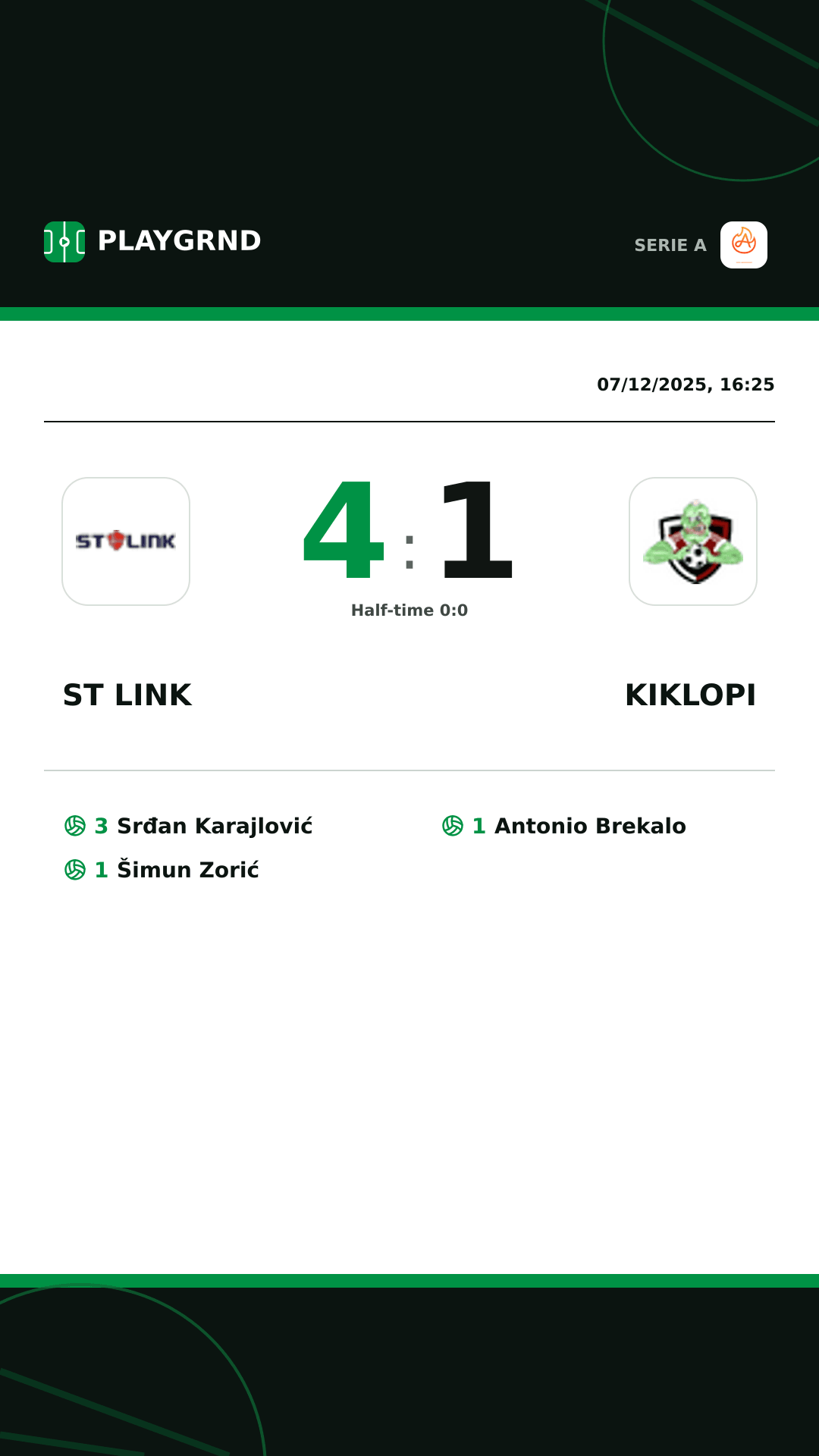 Instagram artwork: ST Link 4:1 Kiklopi