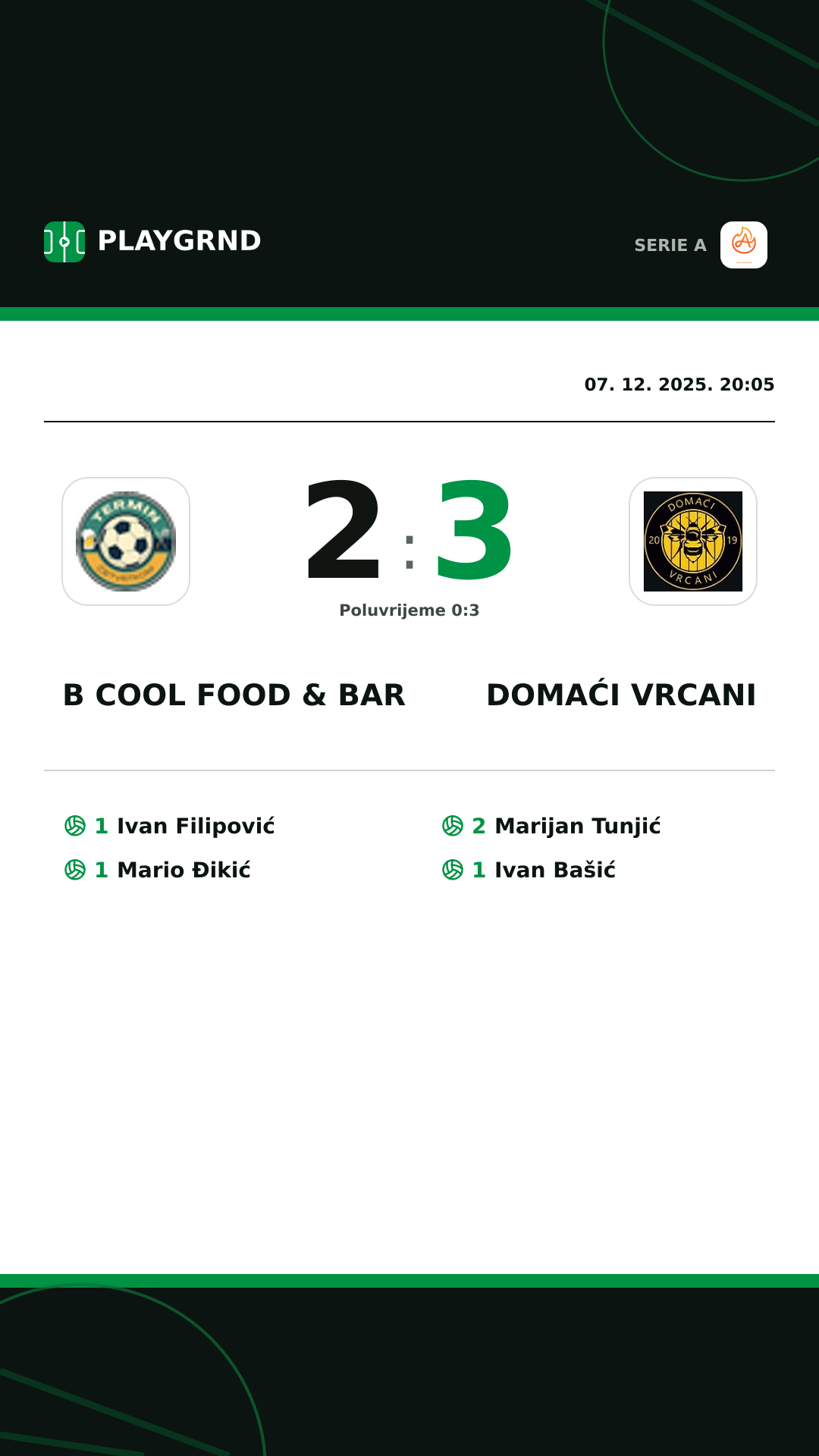 Instagram slika: B Cool Food & Bar 2:3 Domaći Vrcani