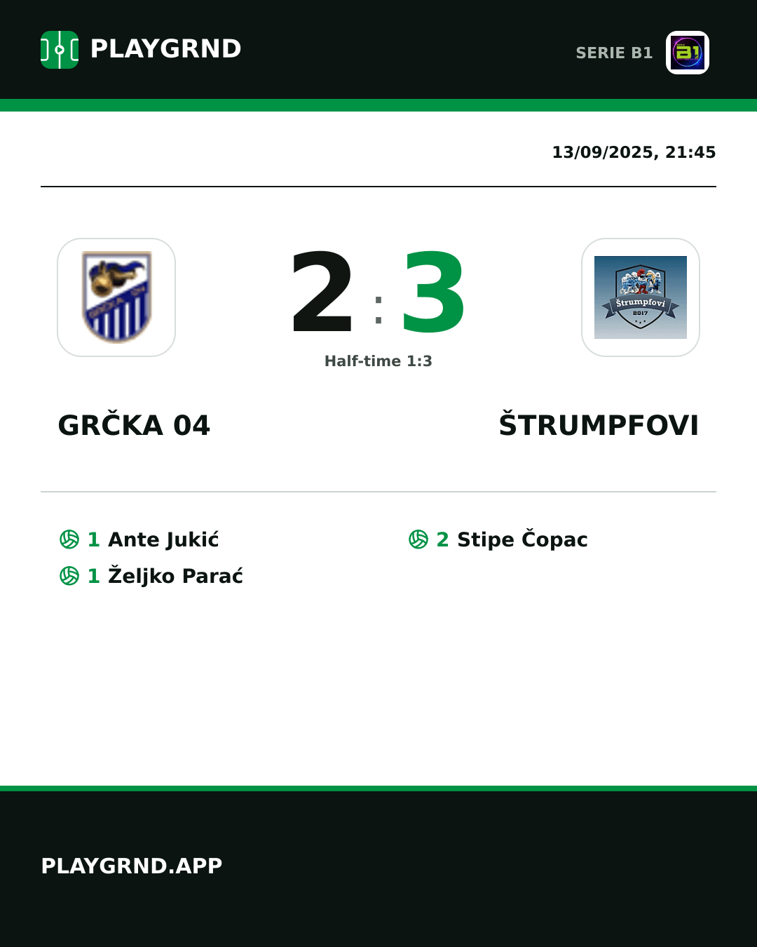 Instagram artwork: Grčka 04 2:3 Štrumpfovi