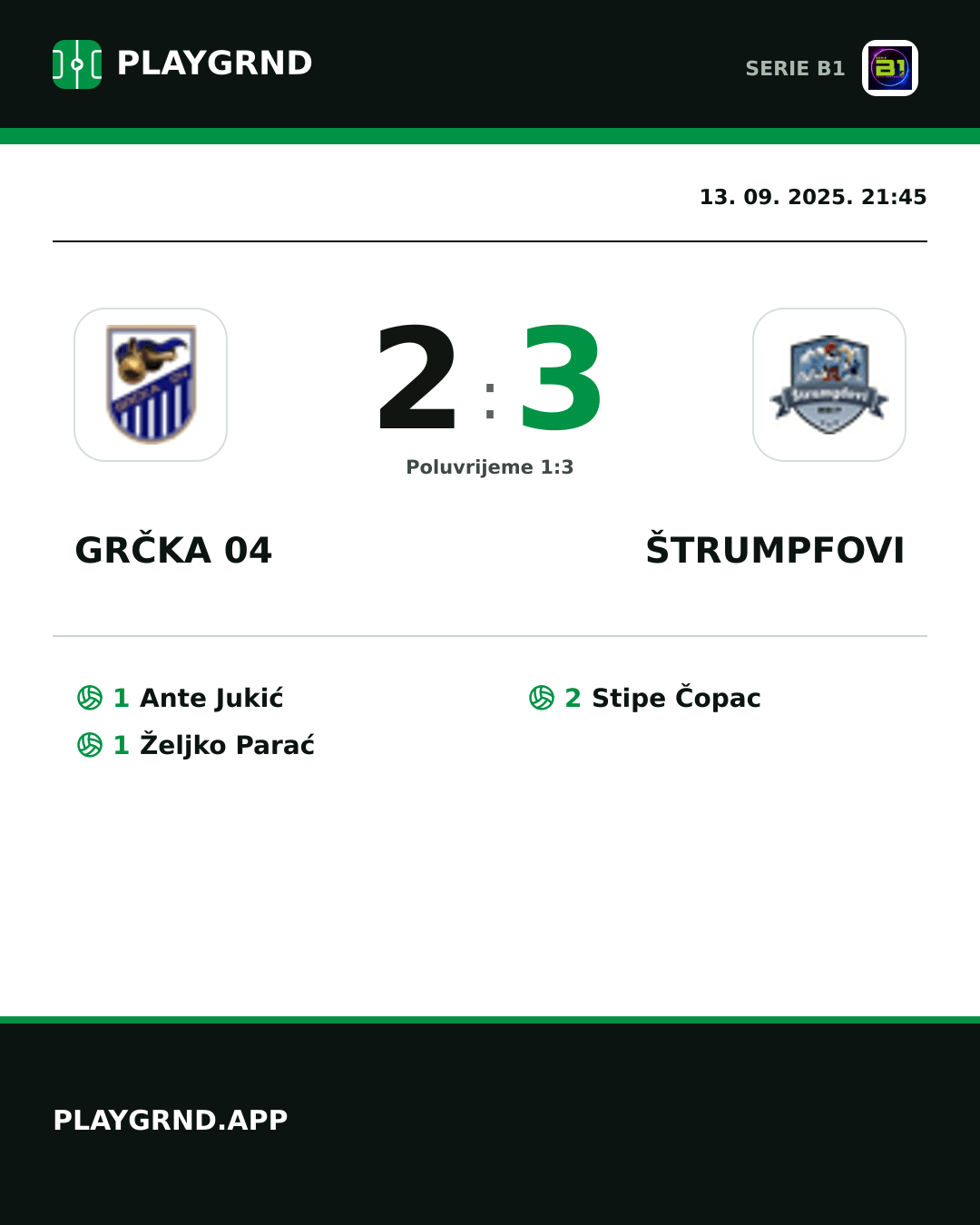 Instagram slika: Grčka 04 2:3 Štrumpfovi