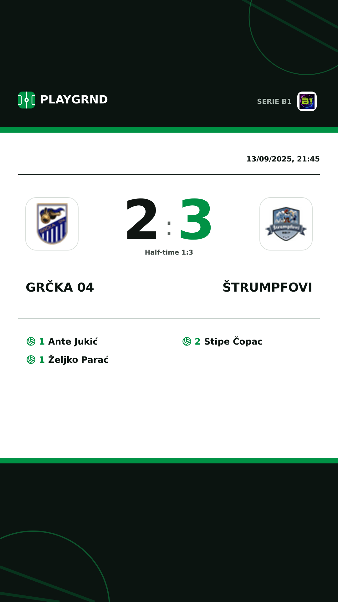 Instagram artwork: Grčka 04 2:3 Štrumpfovi