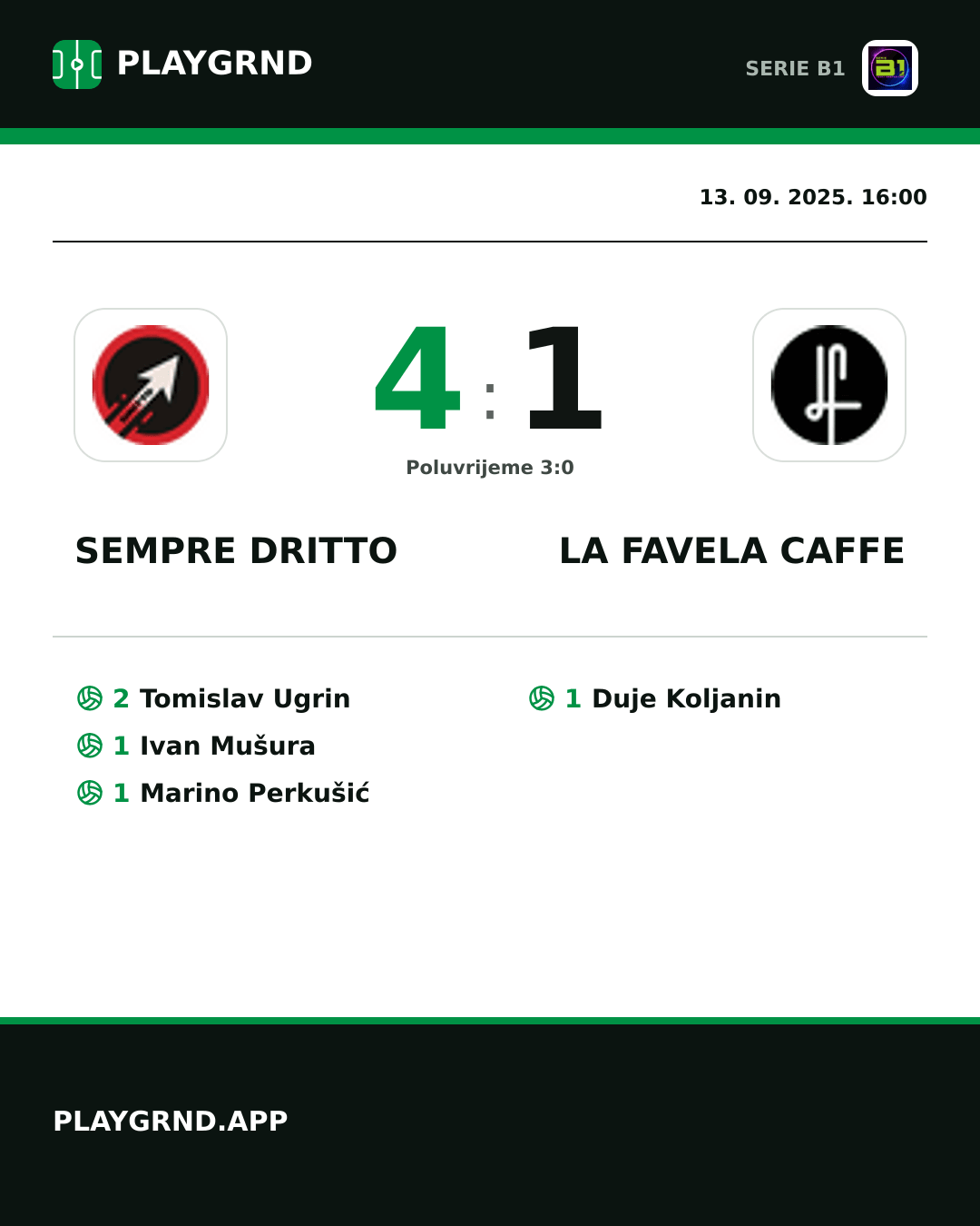 Instagram slika: Sempre Dritto 4:1 LA Favela Caffe