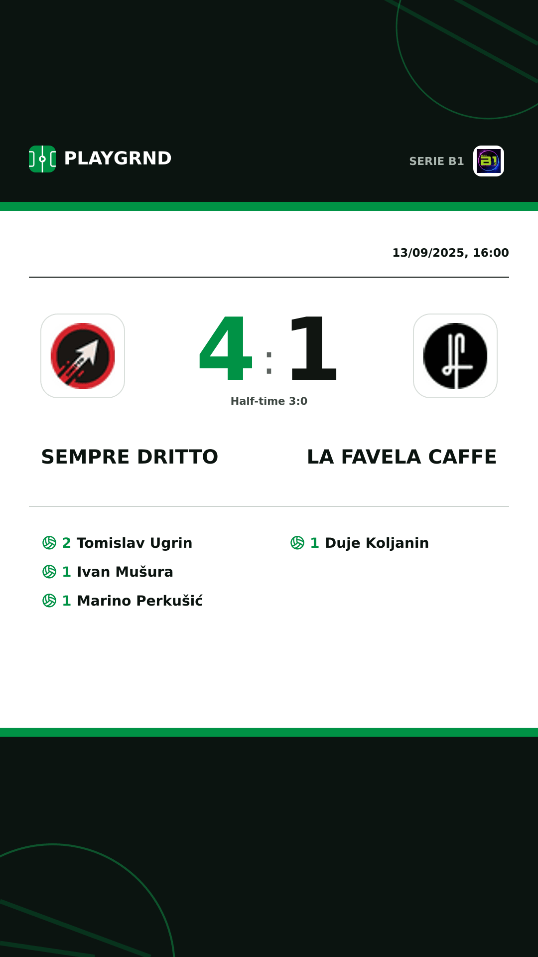 Instagram artwork: Sempre Dritto 4:1 LA Favela Caffe