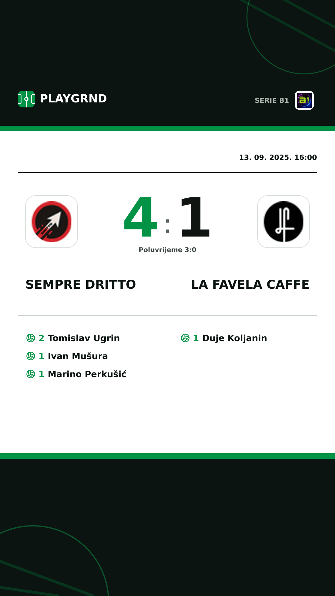 Instagram slika: Sempre Dritto 4:1 LA Favela Caffe
