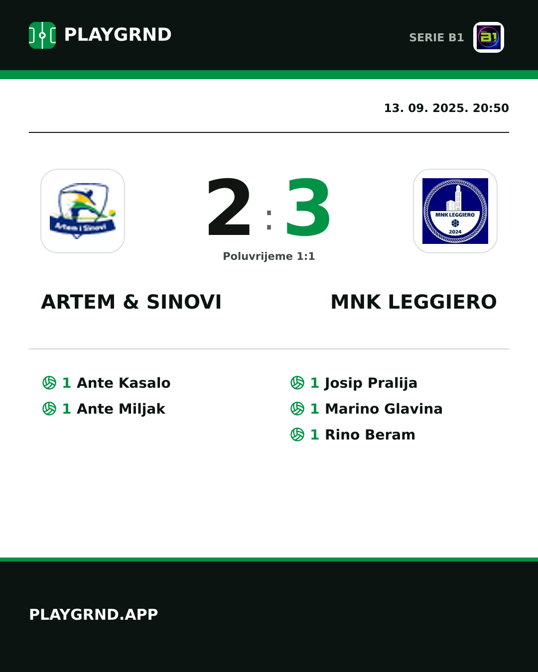 Instagram slika: Artem & Sinovi 2:3 MNK Leggiero