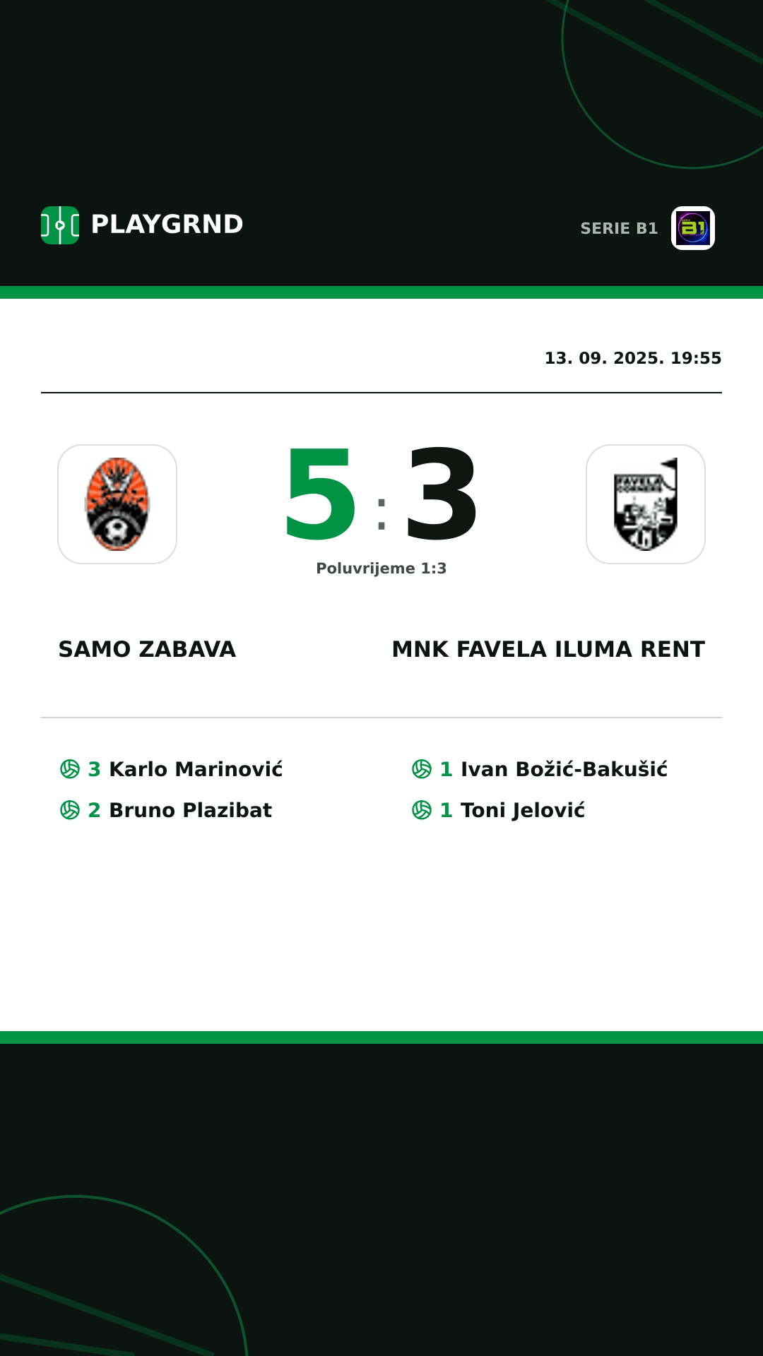 Instagram slika: Samo Zabava 5:3 MNK Favela Iluma Rent