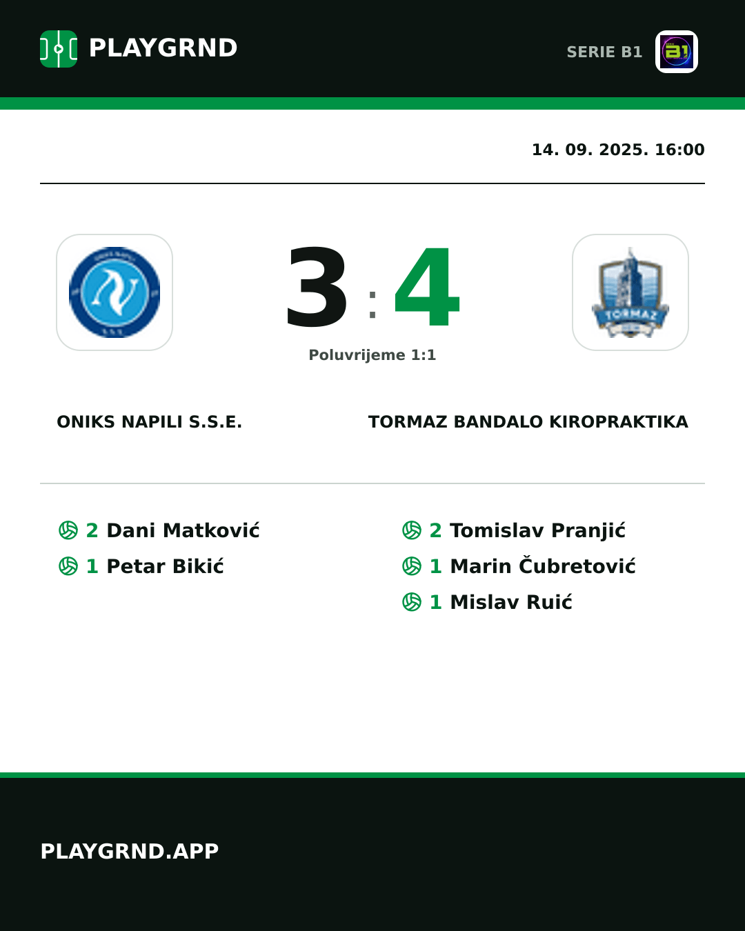 Instagram slika: Oniks Napili S.S.E. 3:4 Tormaz Bandalo Kiropraktika