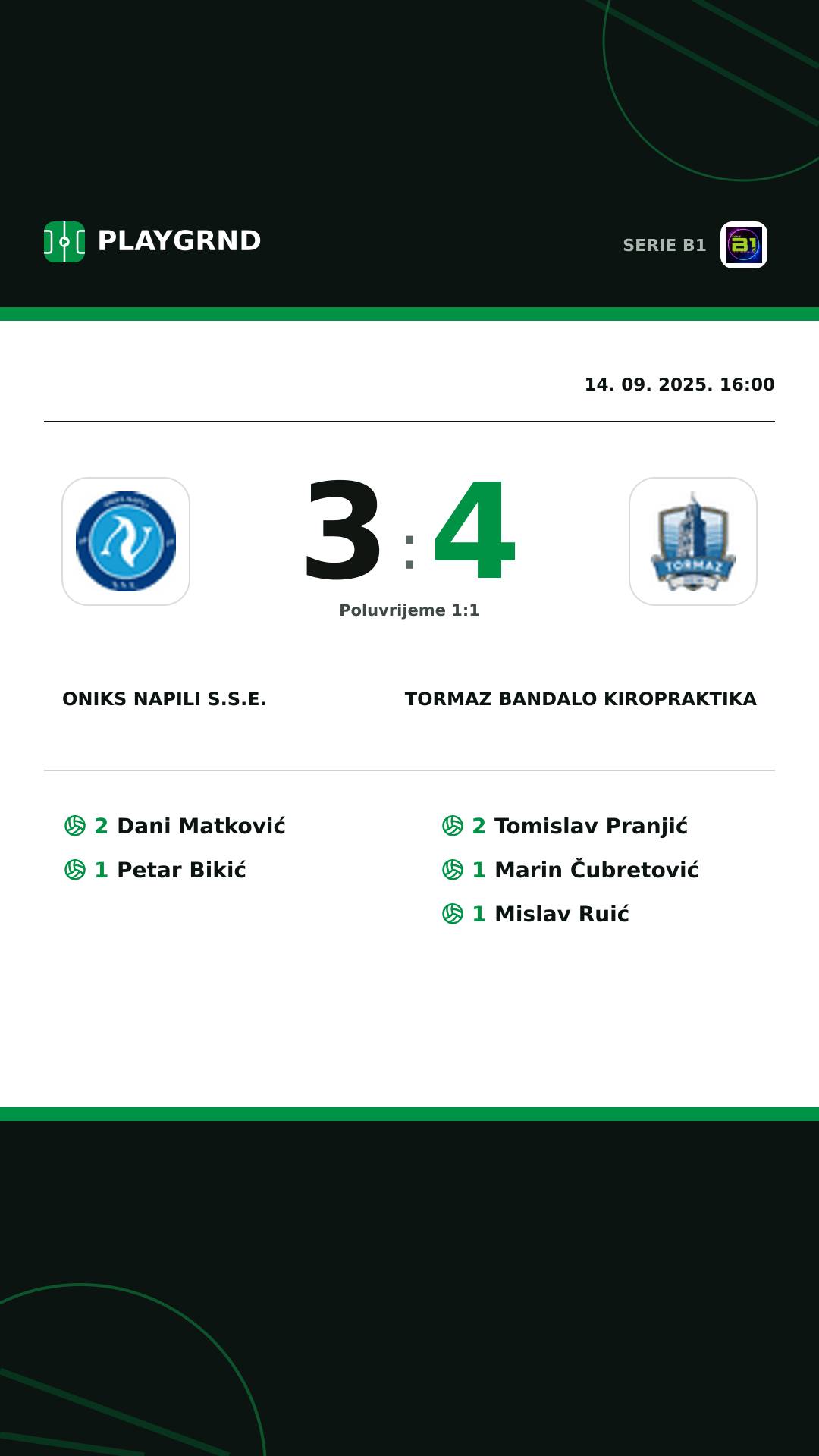 Instagram slika: Oniks Napili S.S.E. 3:4 Tormaz Bandalo Kiropraktika