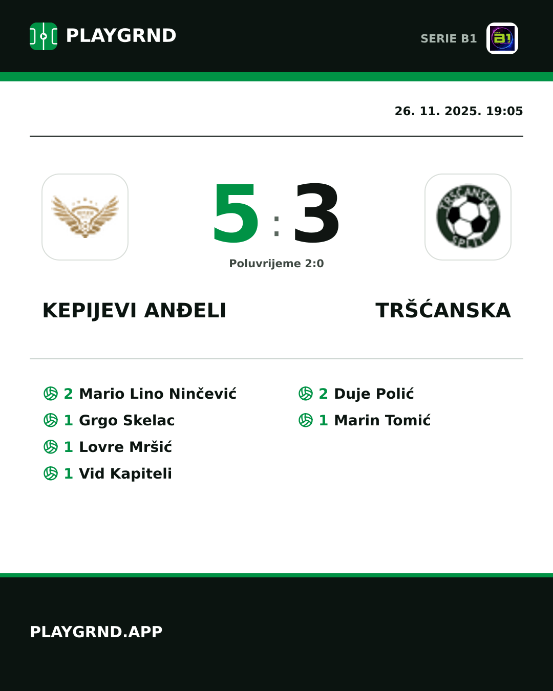 Instagram slika: Kepijevi Anđeli 5:3 Tršćanska